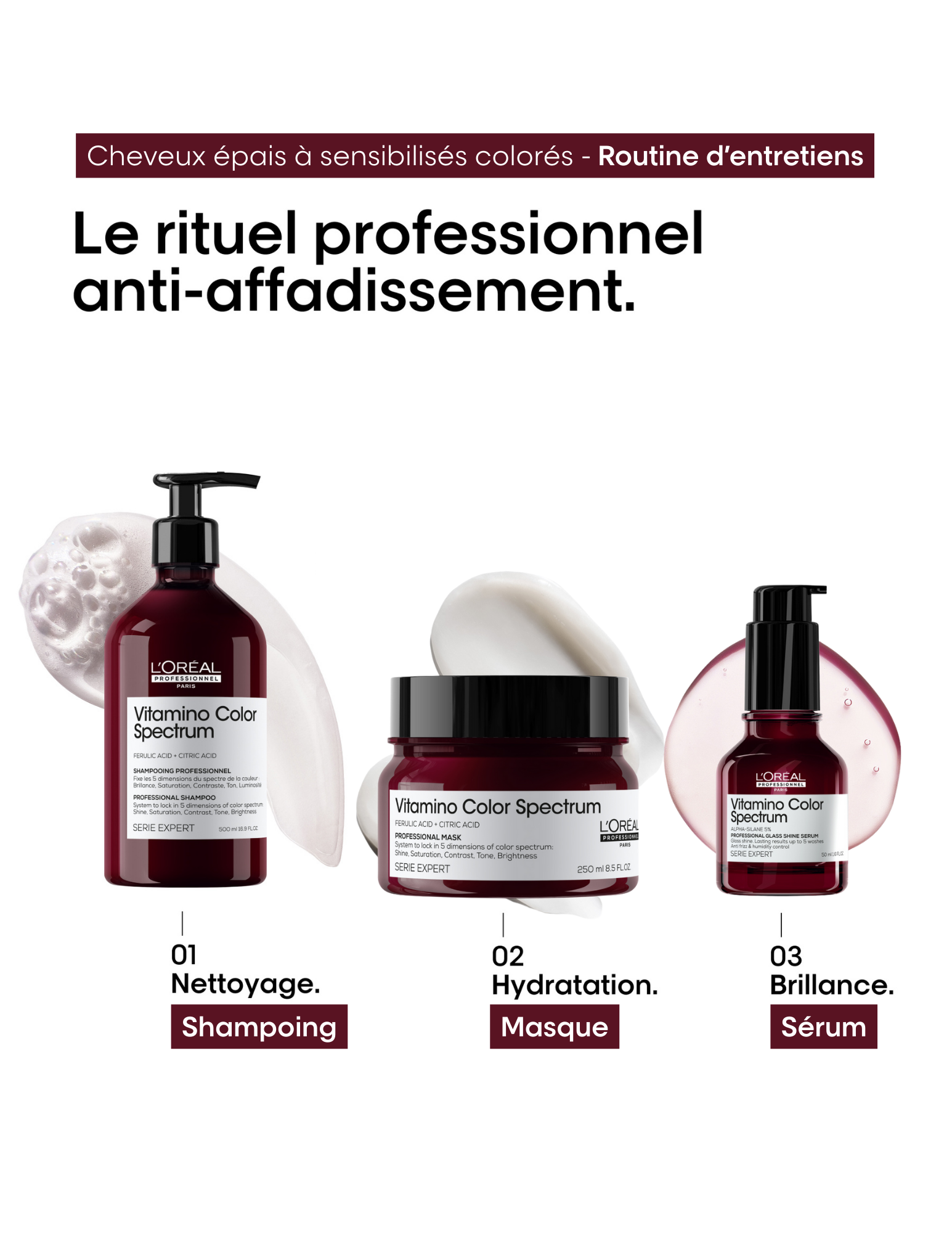 Serum - Absolut Repair Molecular