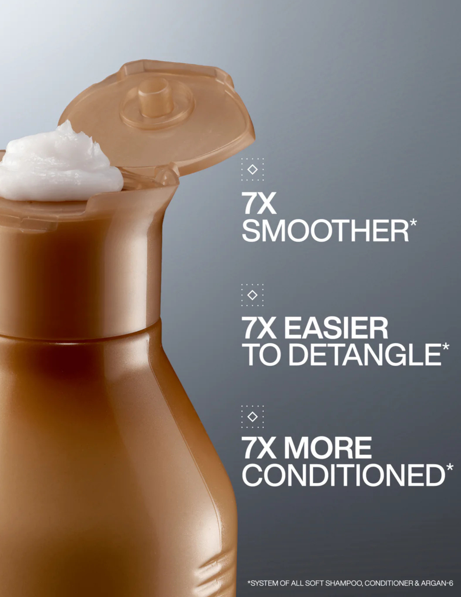 All Soft - Après-Shampoing 1L