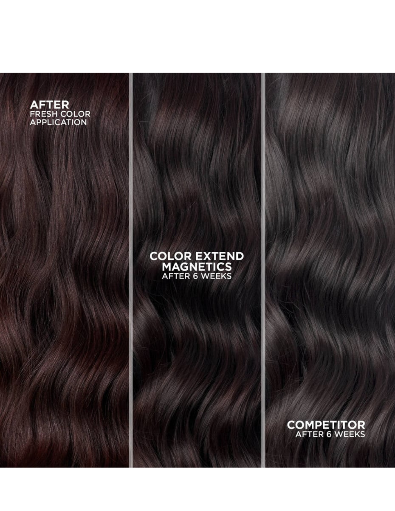 Color Extend Magnetics - Après-Shampoing 1L
