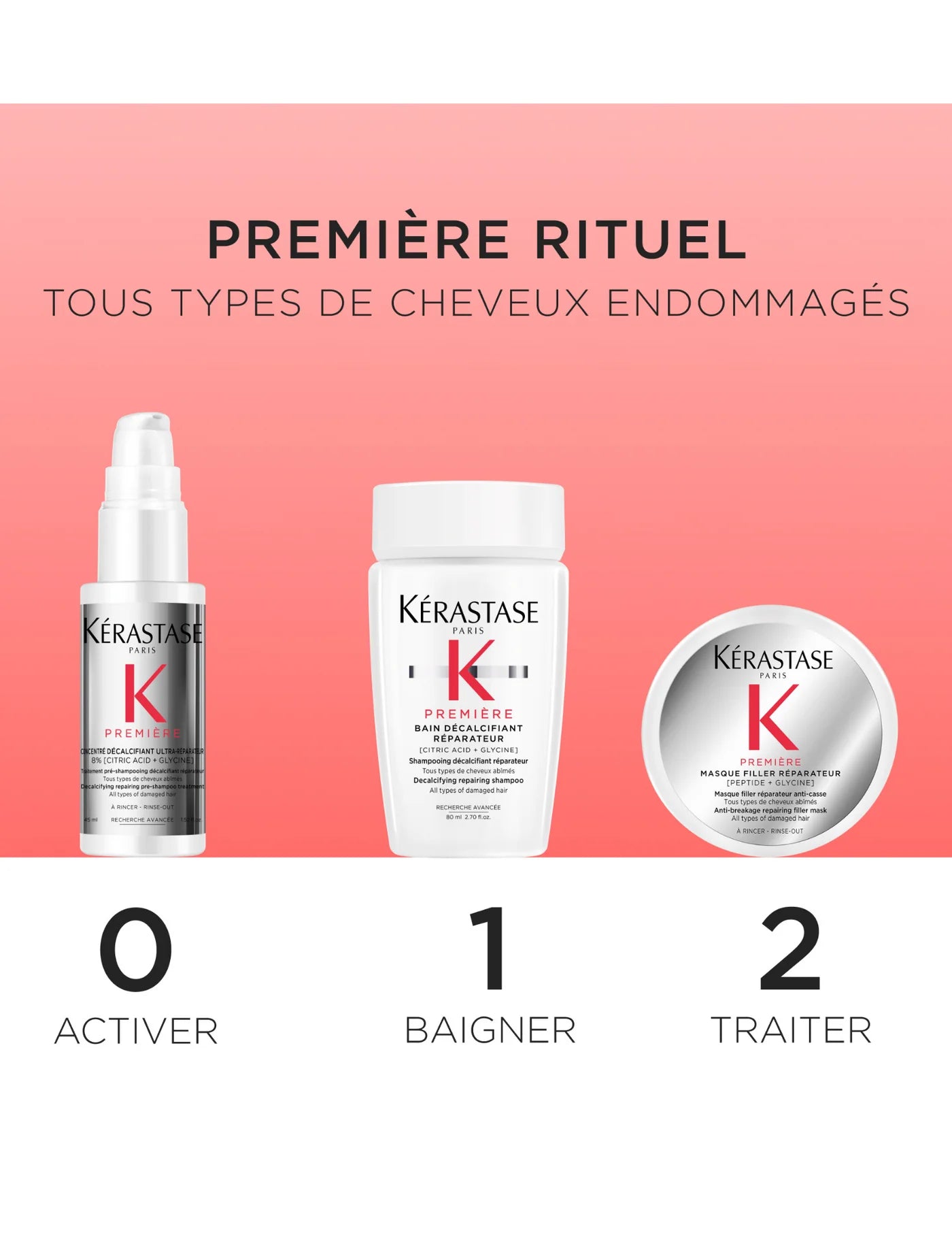Coffret Découverte - Première