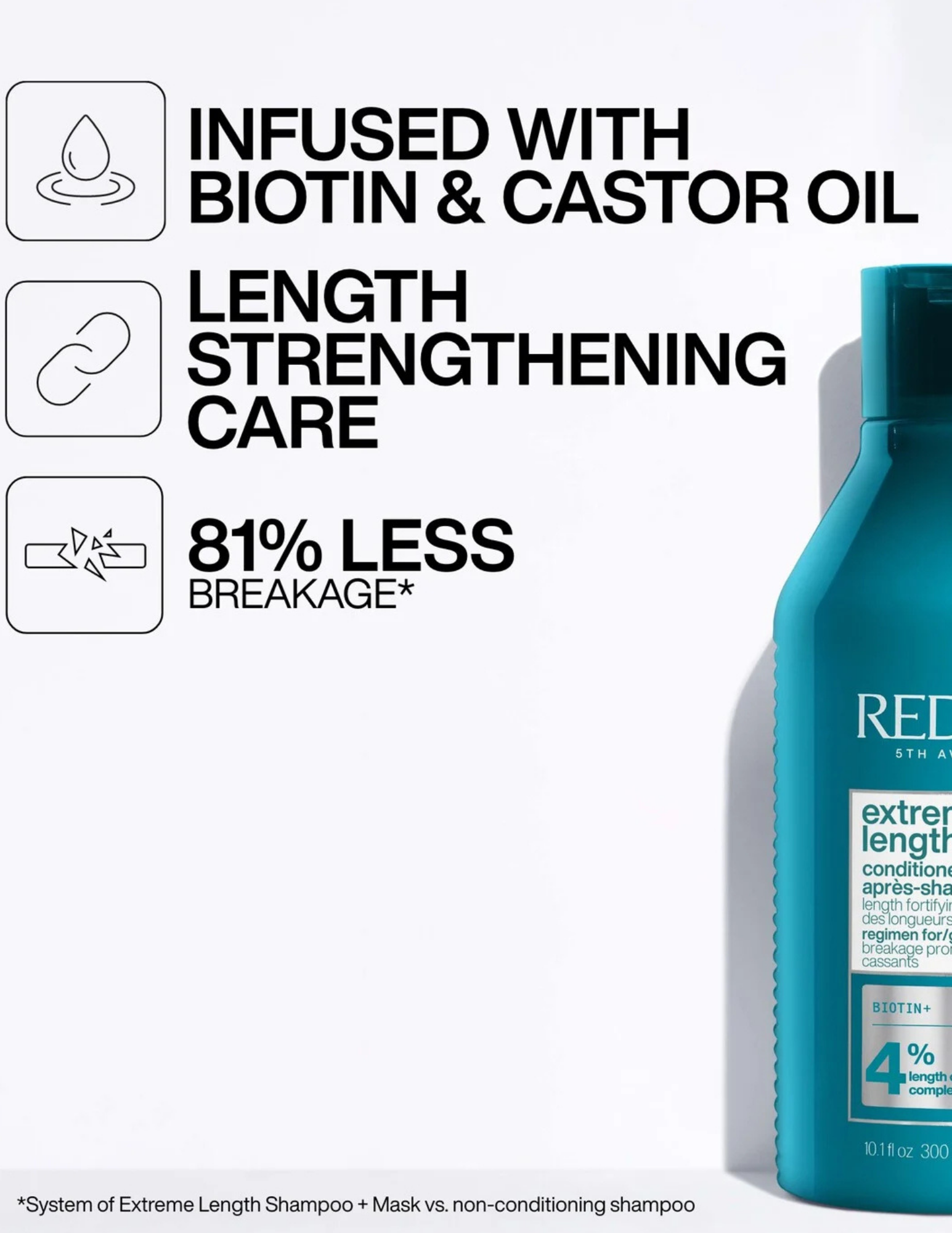 Coffret des fêtes Redken - Extreme Length