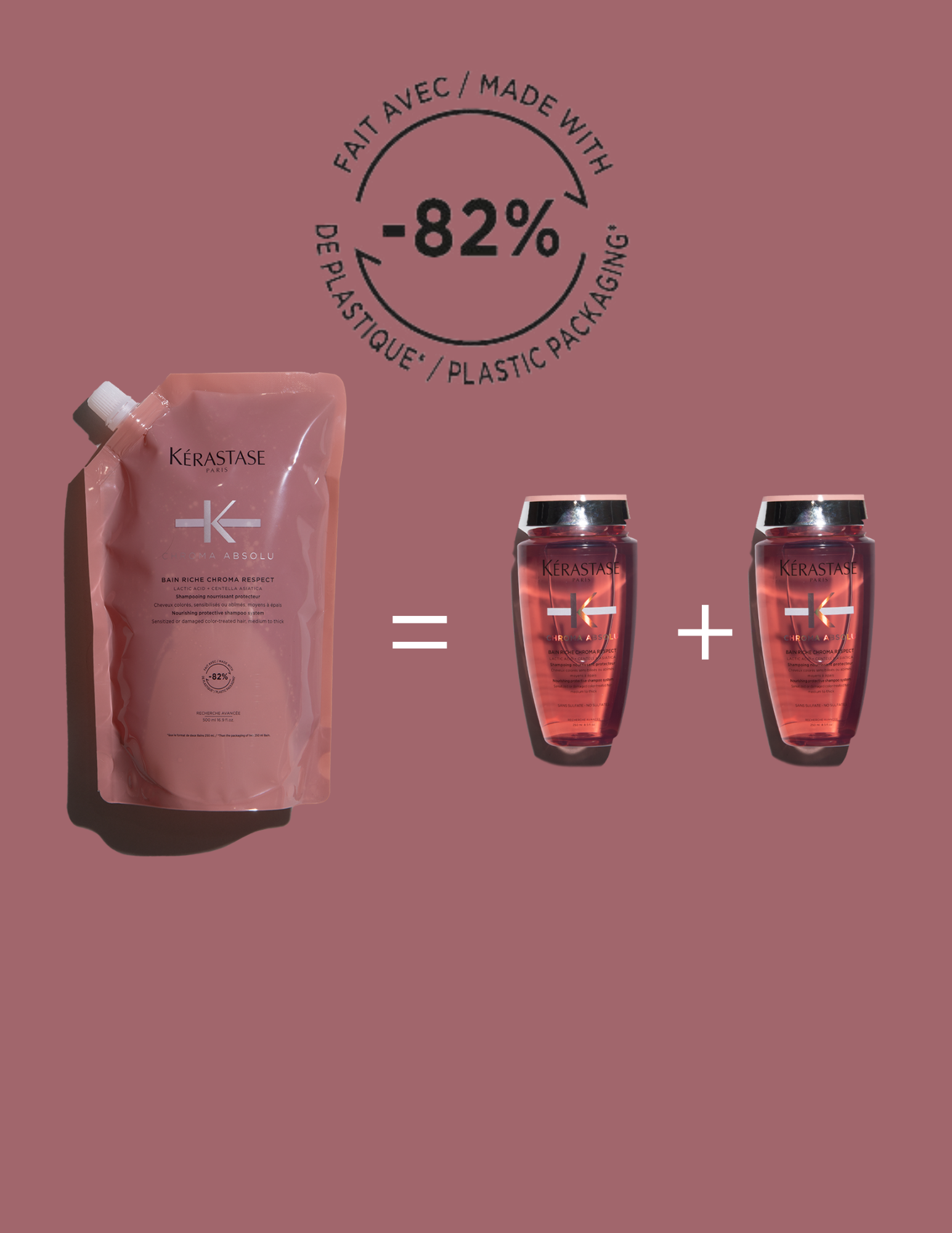 Recharge bain riche Chroma Respect - 500ml