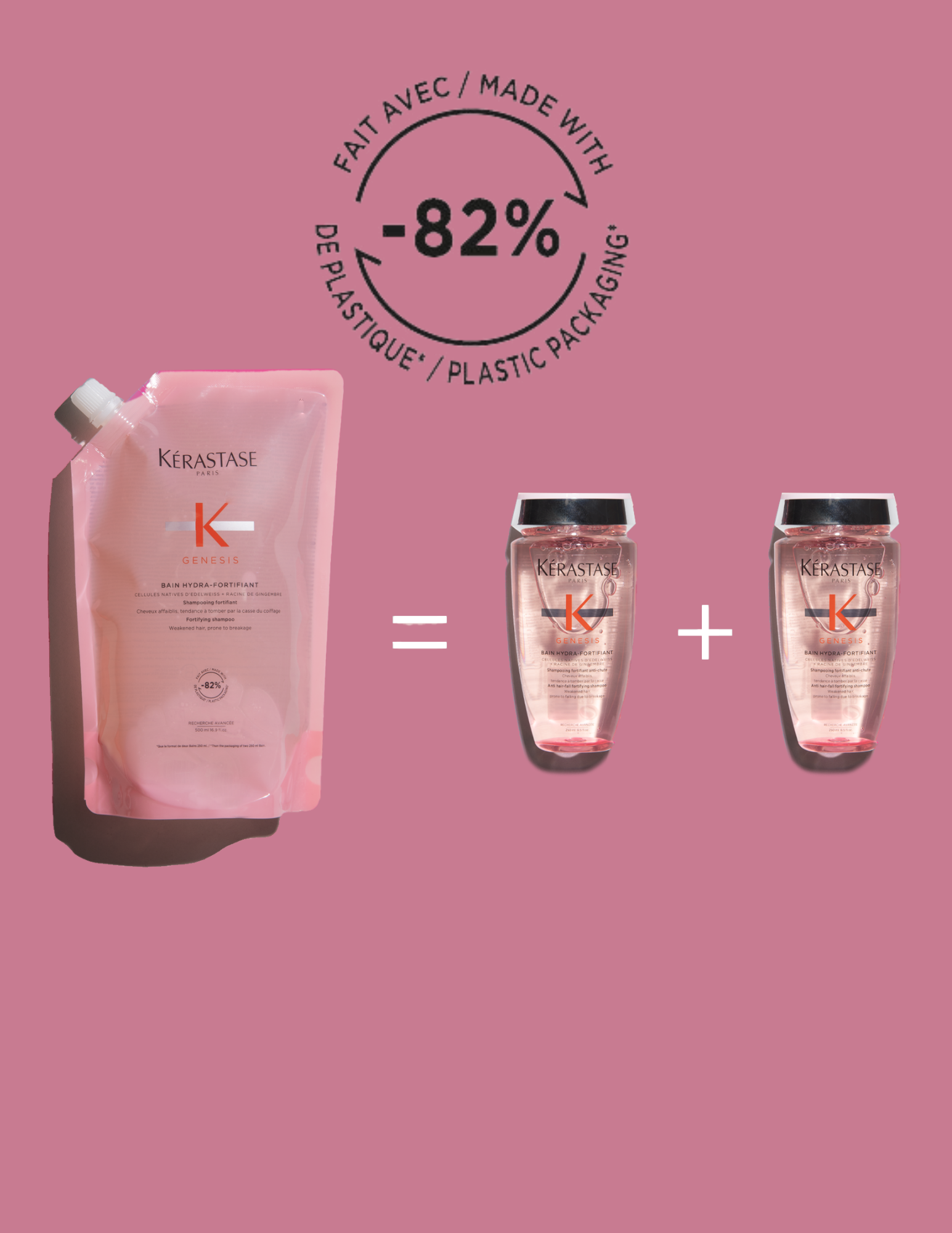 Pochette de recharge bain Hydra-Fortifiant - 500ml