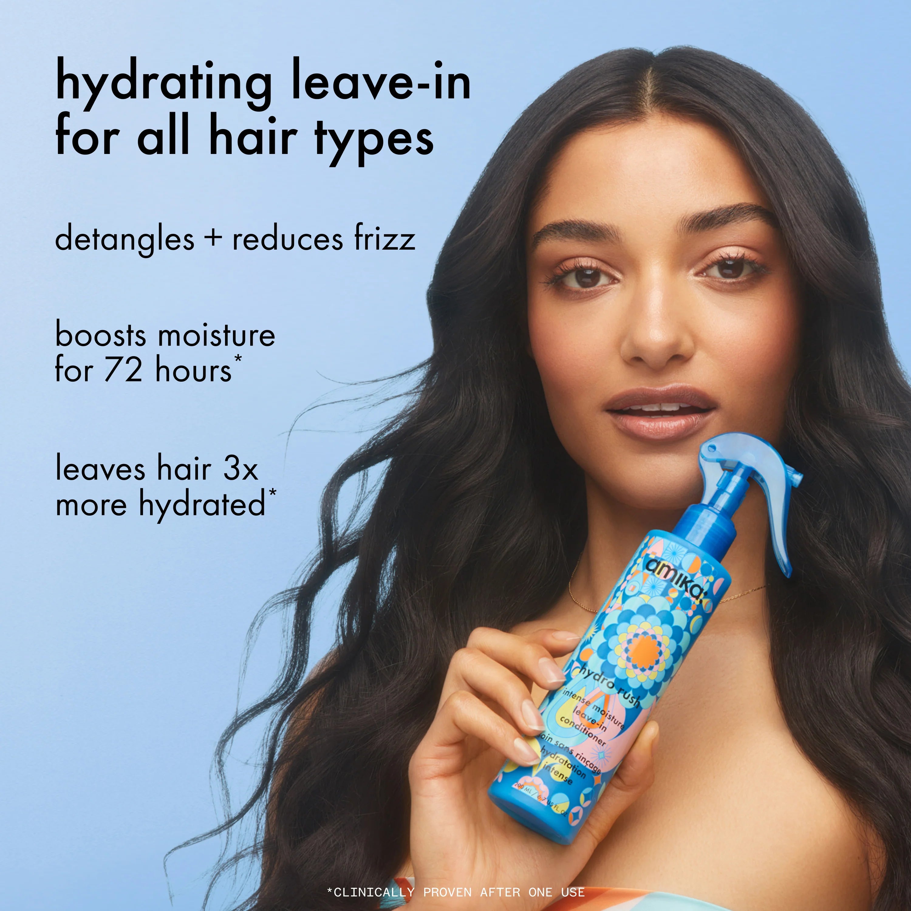 Hydration - Hydro Rush Leave-In Treatment