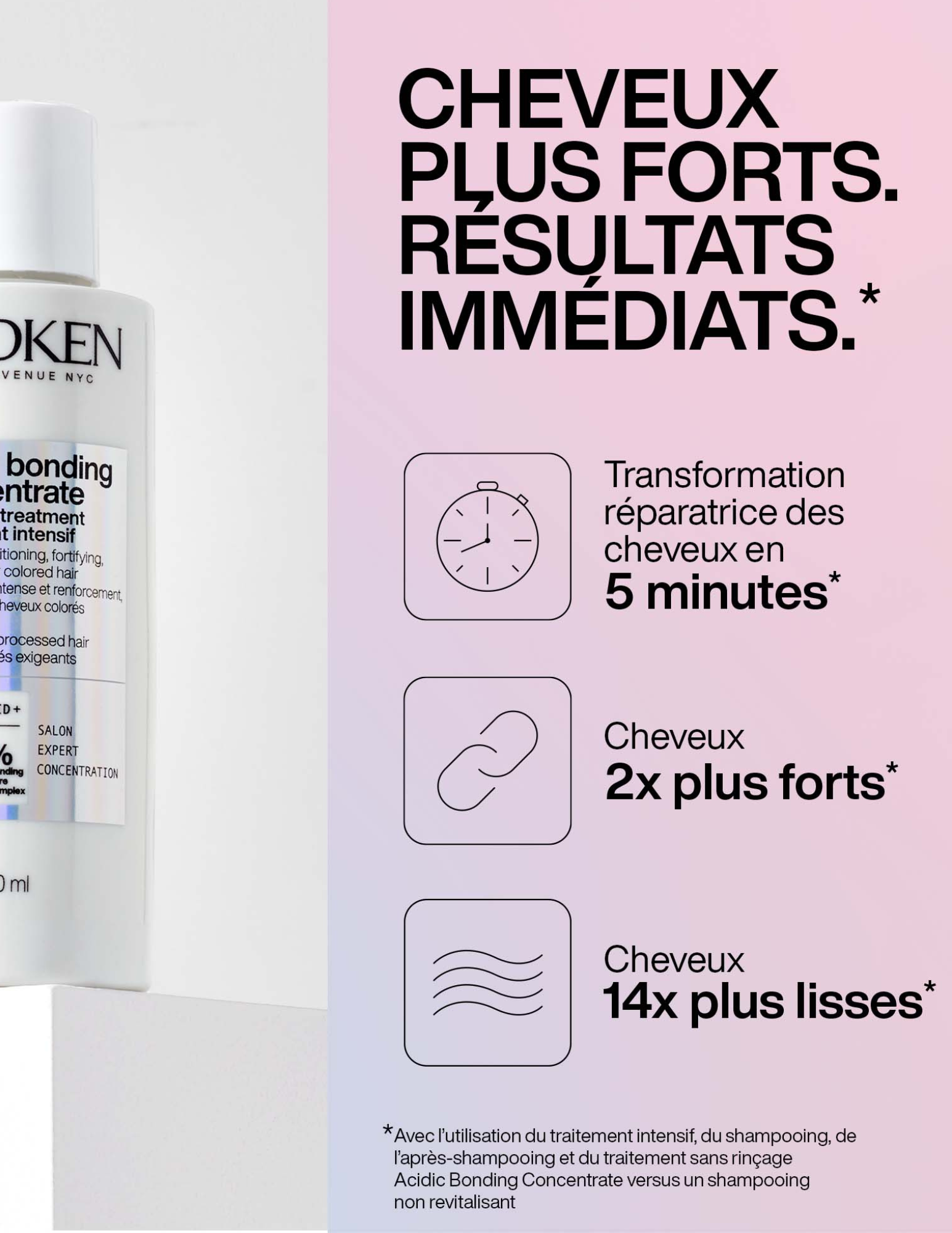 Acidic Bonding Concentrate - Soin Sans Rinçage