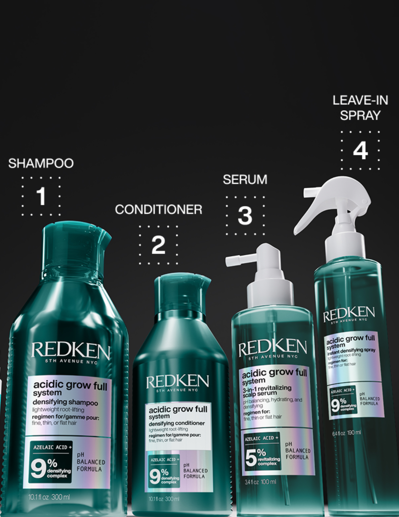 Acidic Grow Full - Routine densité & hydratation