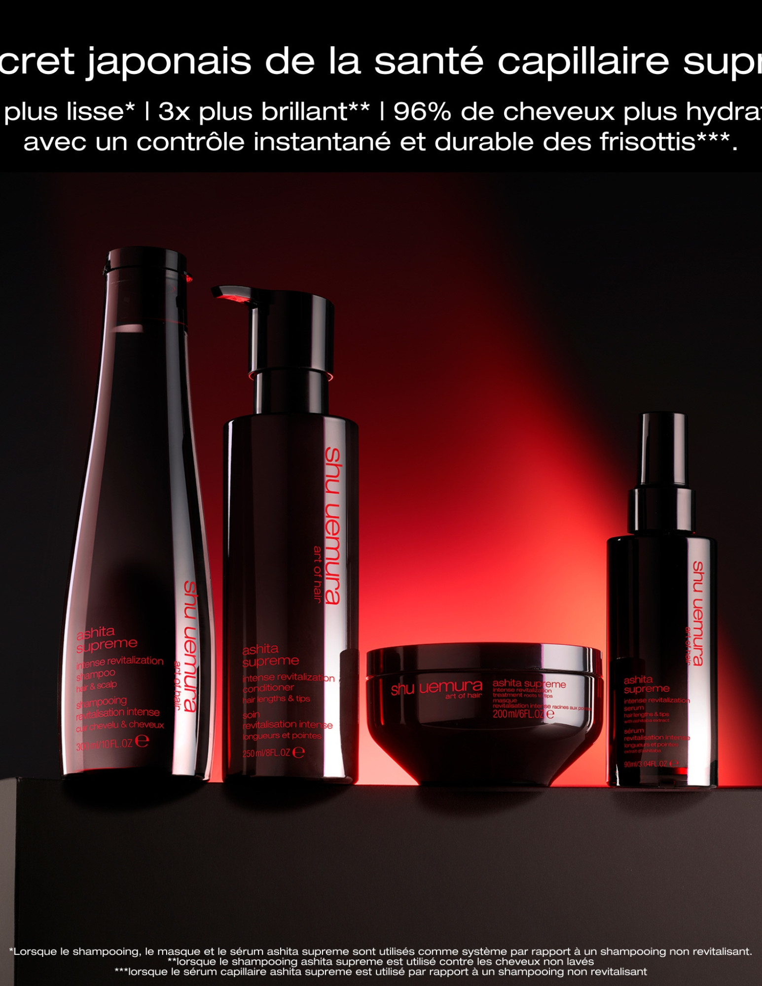 Coffret Noël Shu Uemura - Ashita Supreme