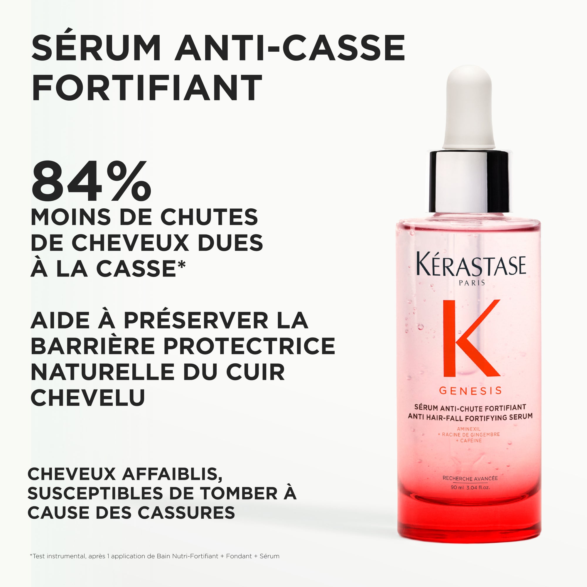 Sérum Fortifiant Anti-Chute Genesis - Format Voyage