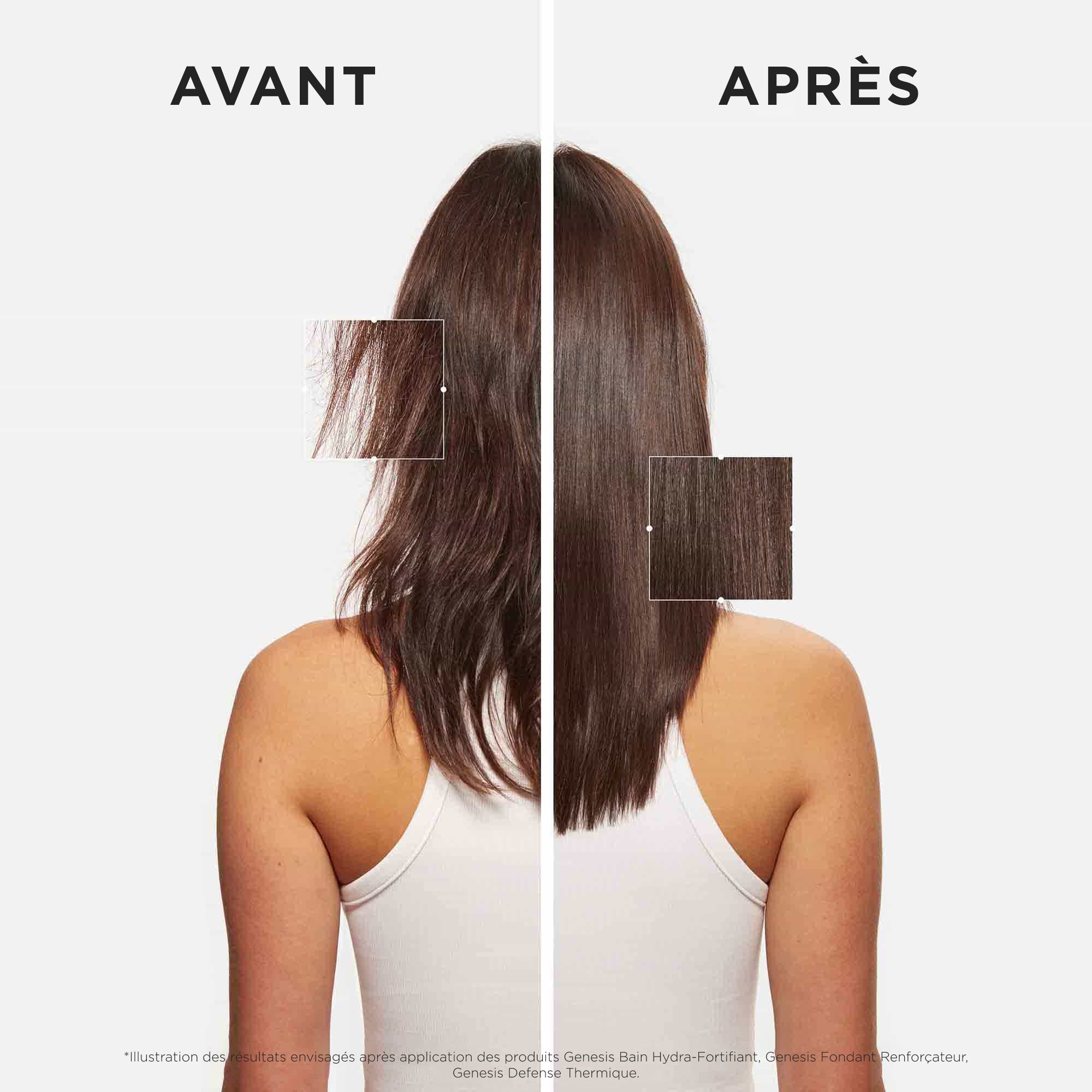 Sérum Fortifiant Anti-Chute Genesis - Format Voyage