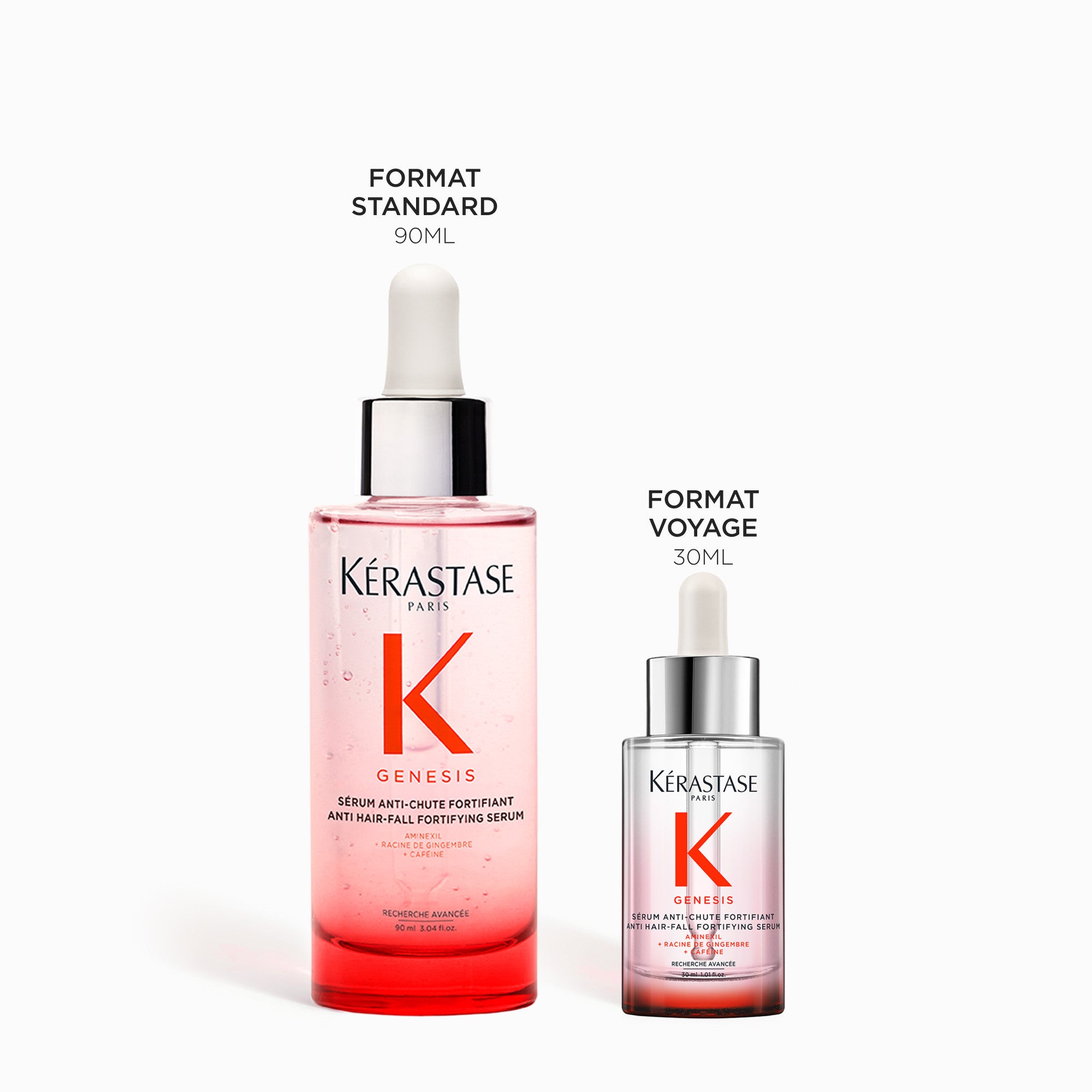 Sérum Fortifiant Anti-Chute Genesis - Format Voyage
