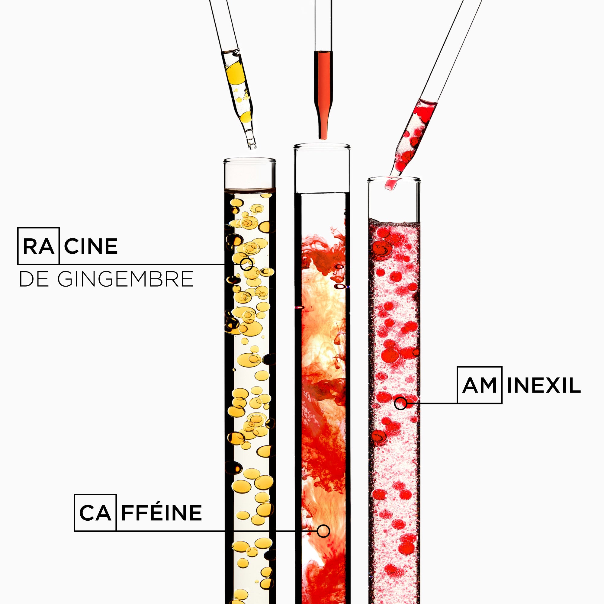 Sérum Fortifiant Anti-Chute Genesis - Format Voyage