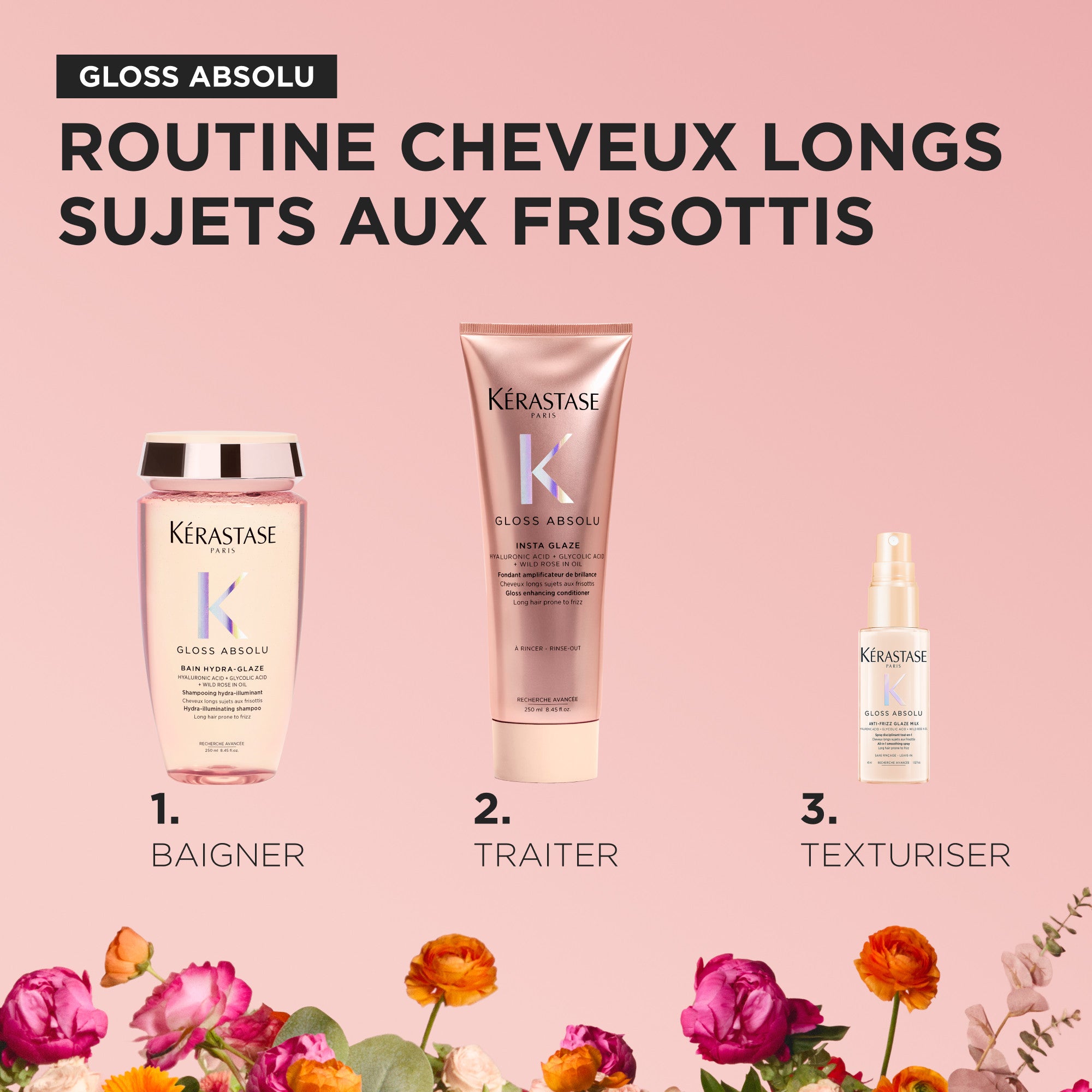 Kérastase Spring Set - Gloss Absolu