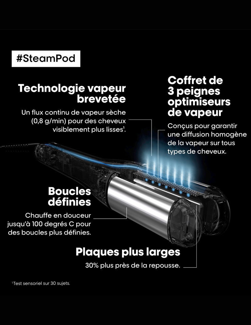 Steampod 4.0