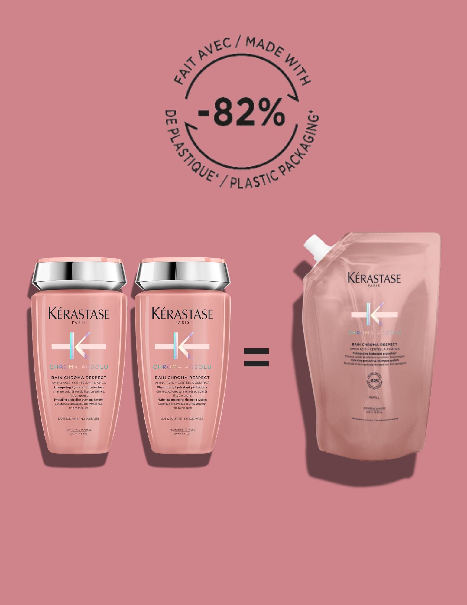 Pochette de recharge bain riche Chroma Respect - 500ml
