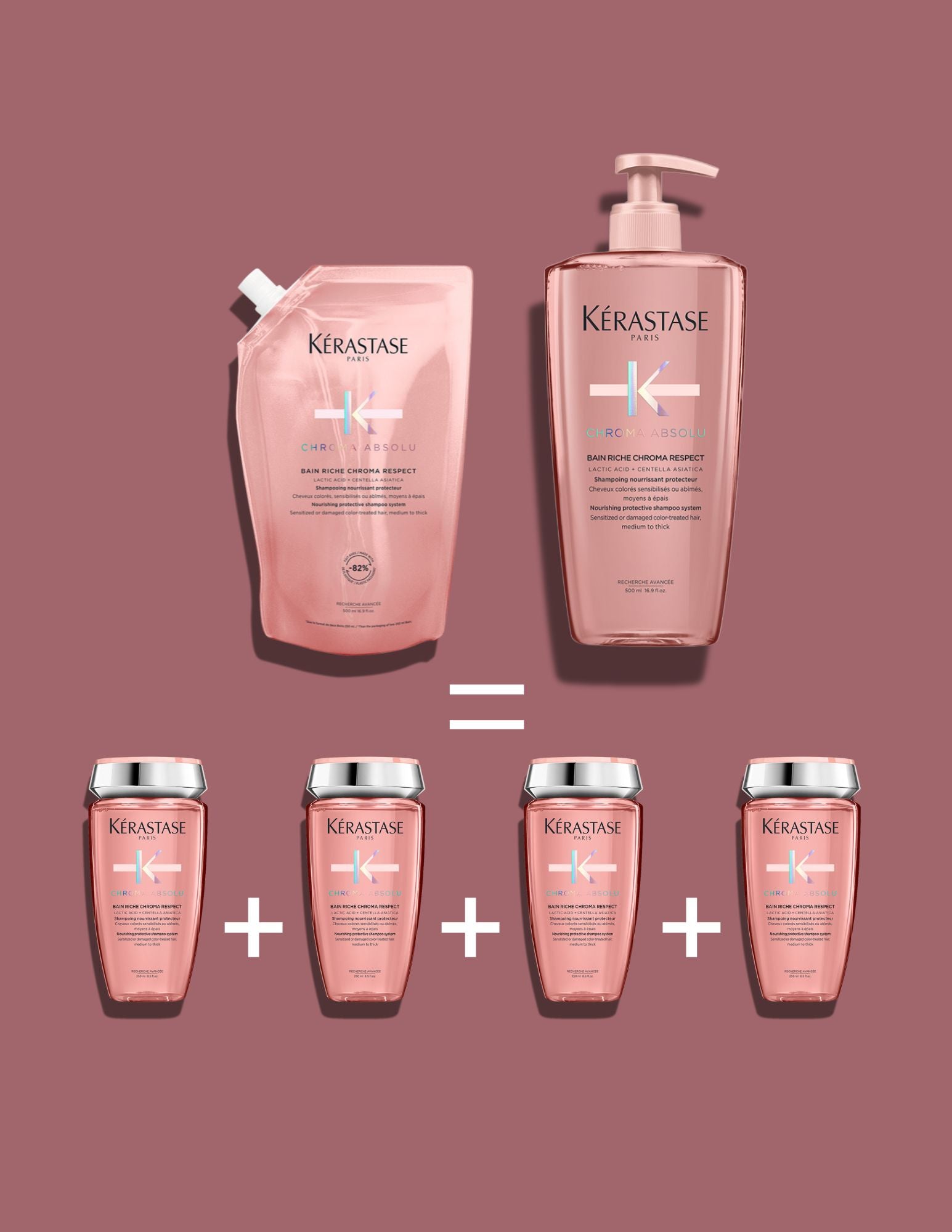 Duo Bain Chroma Respect Riche & recharge - Chroma Absolu - 500ml
