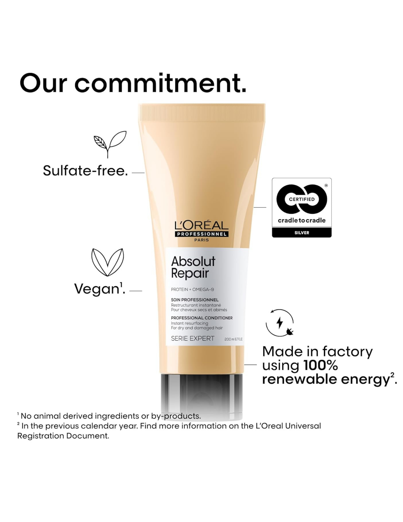 Après-Shampoing resurfaçant instantané 200ml - Absolut Repair