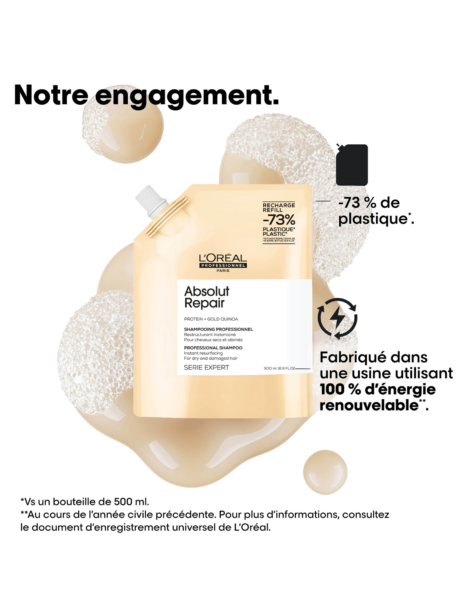 Instant resurfacing shampoo 500ml - Absolut Repair