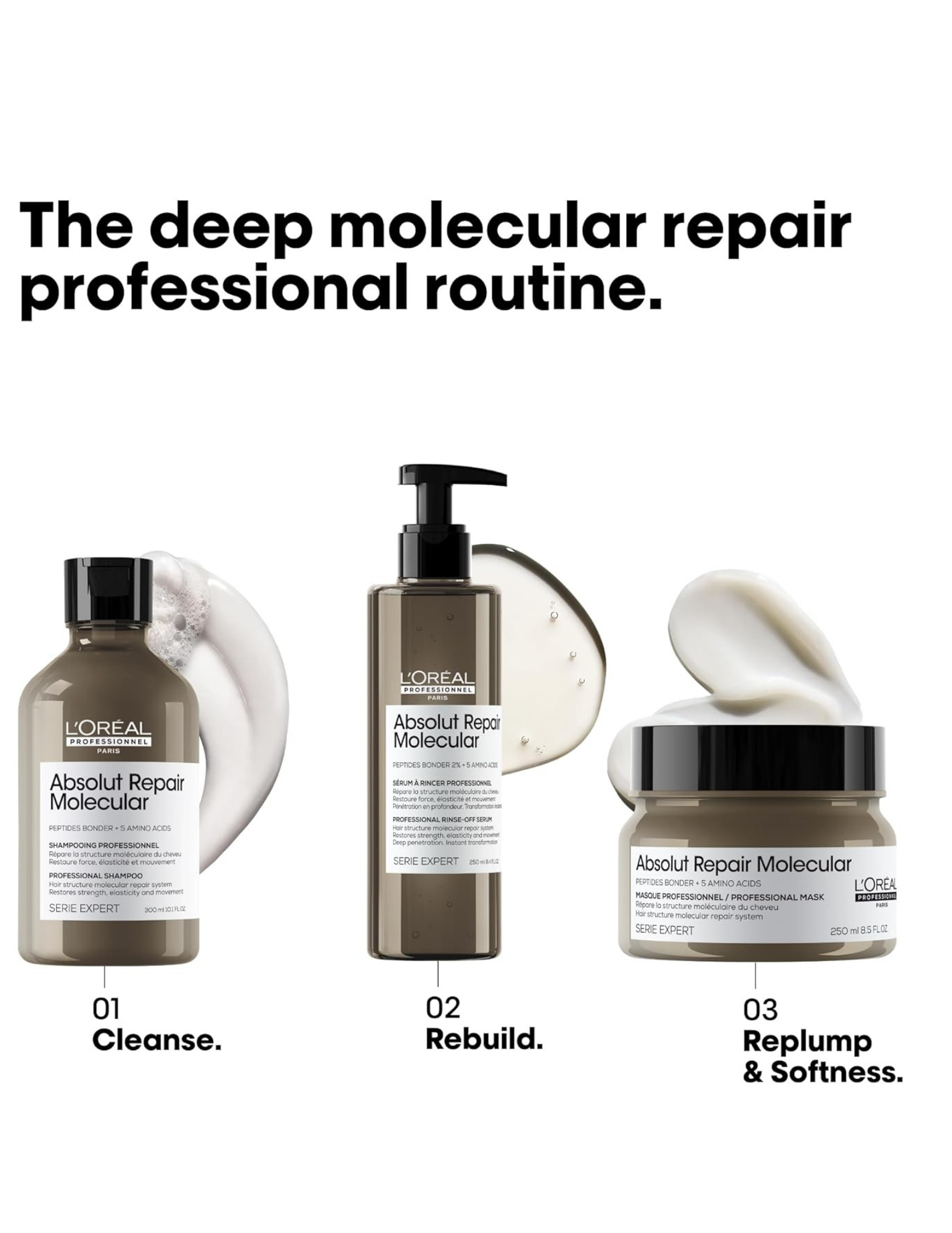 Mask - Absolut Repair Molecular