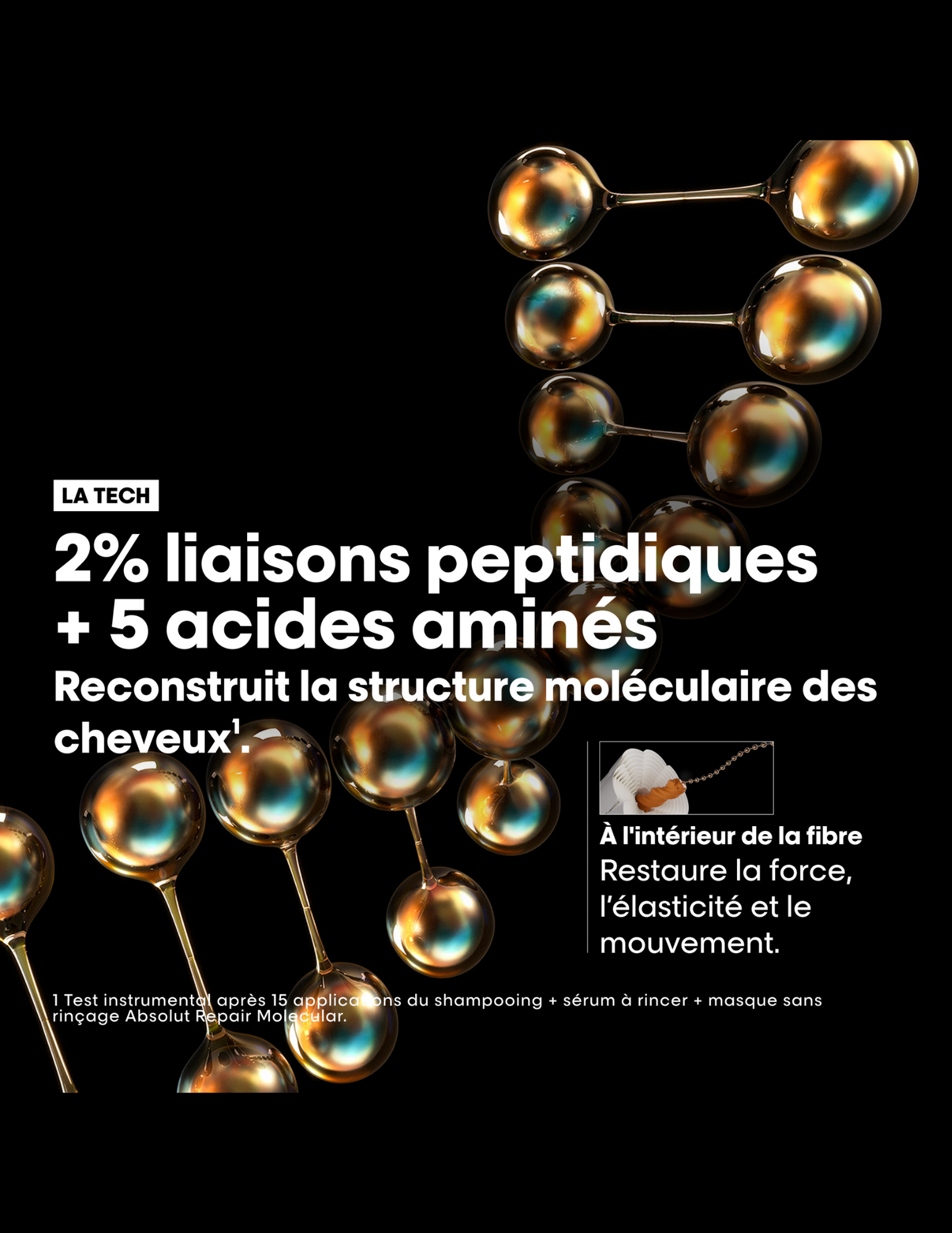 Mask - Absolut Repair Molecular