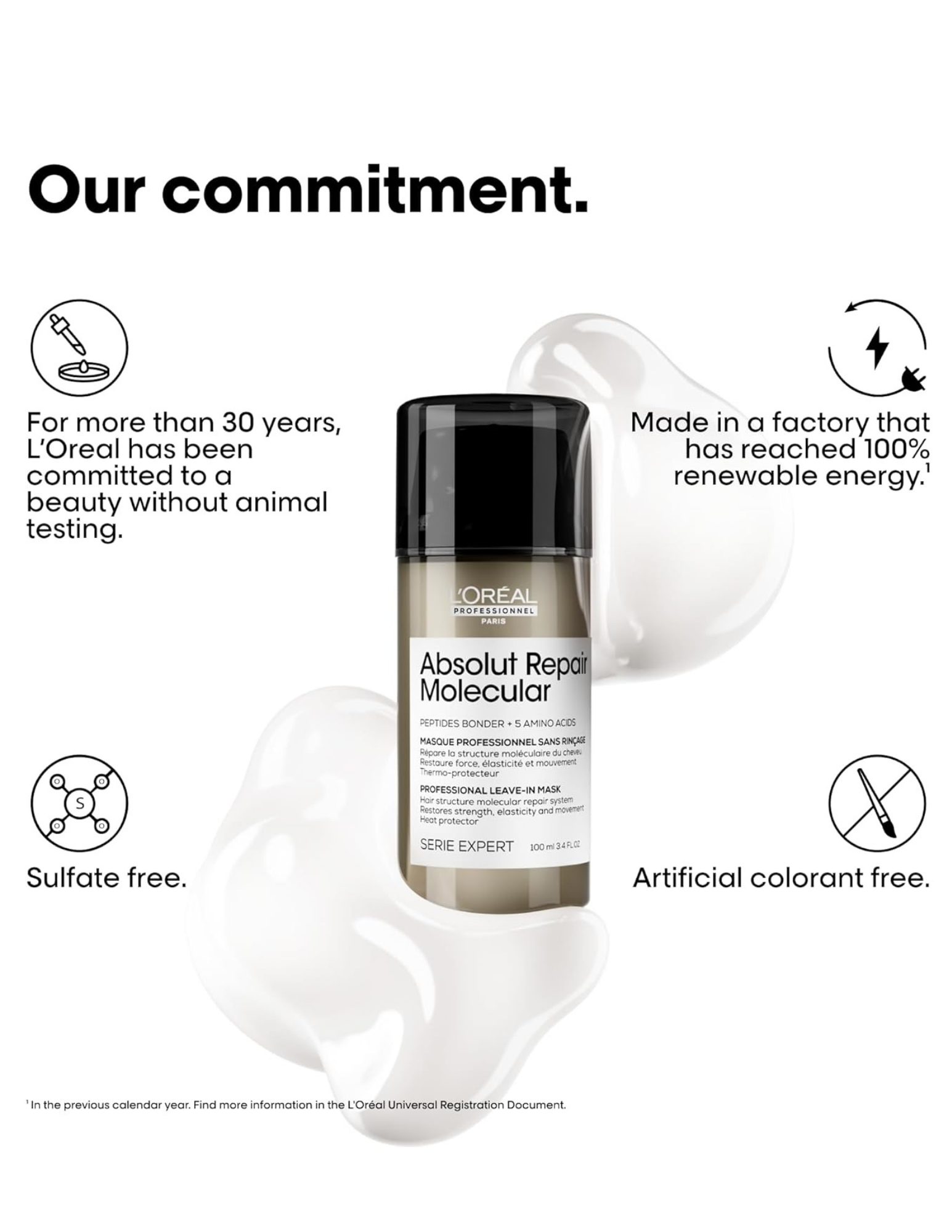 Leave-in masque 100ml - Absolut Repair Molecular