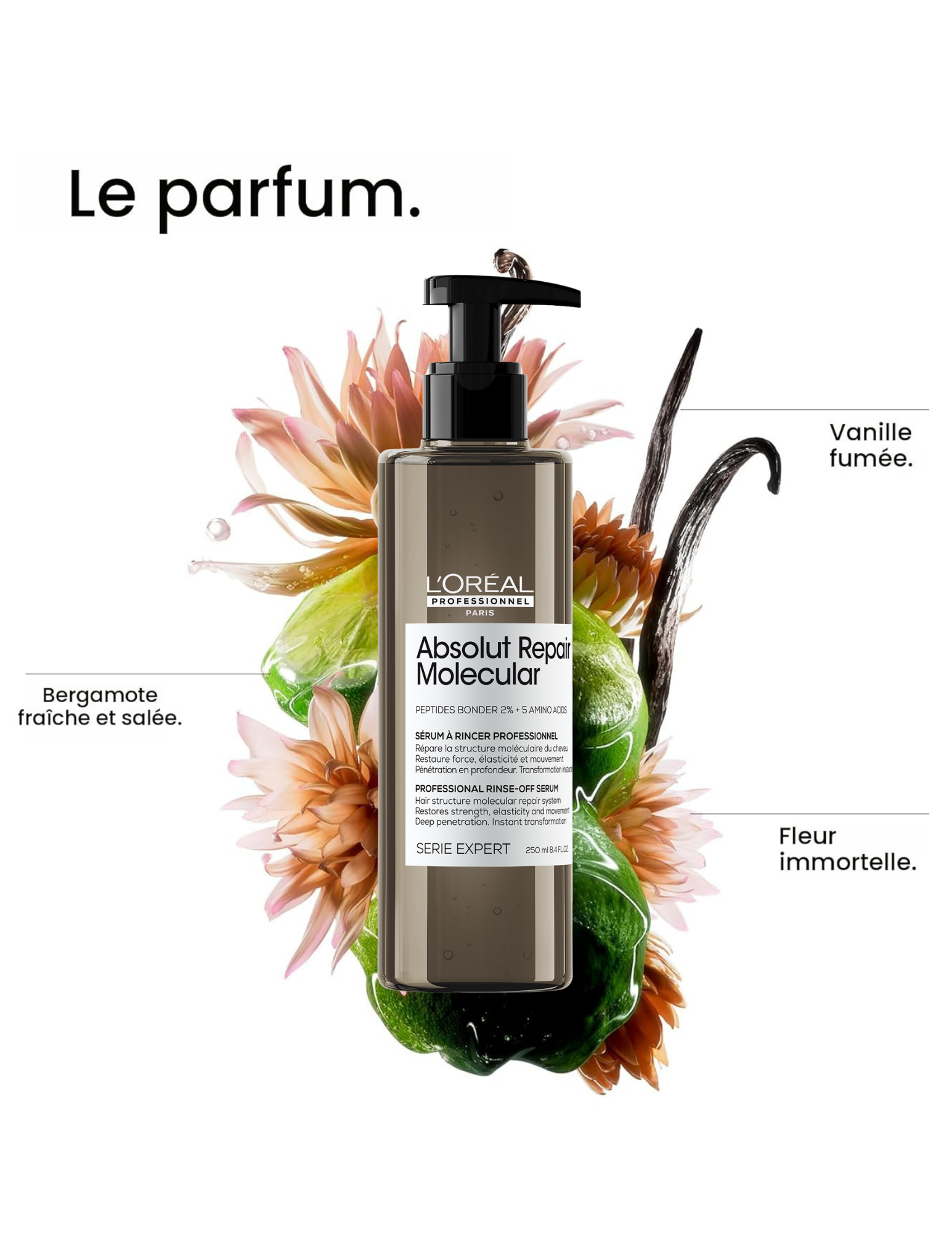 Serum - Absolut Repair Molecular