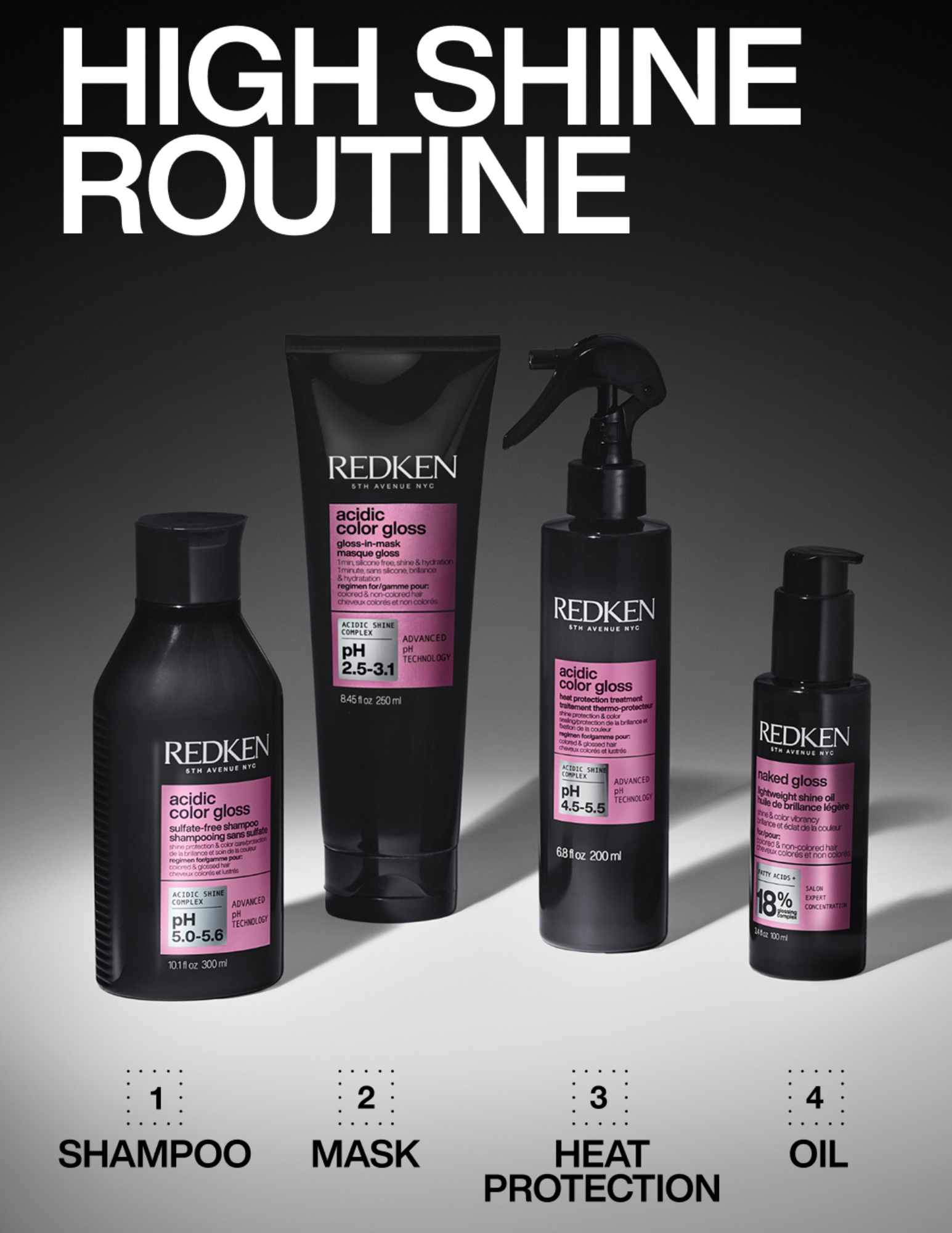 Acidic Color Gloss - Masque