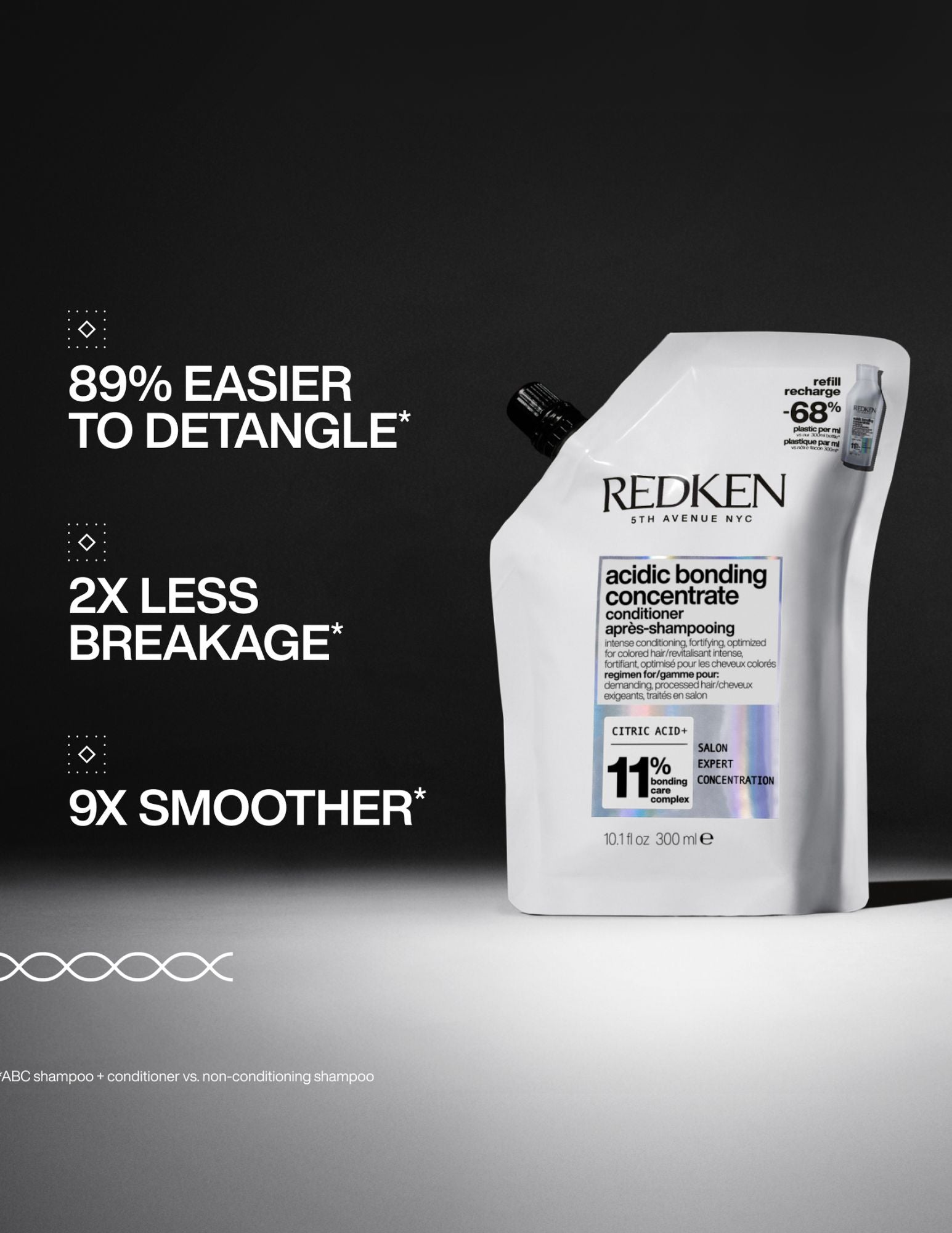 Après-shampoing Acidic Bonding Concentrate - Recharge 500ml