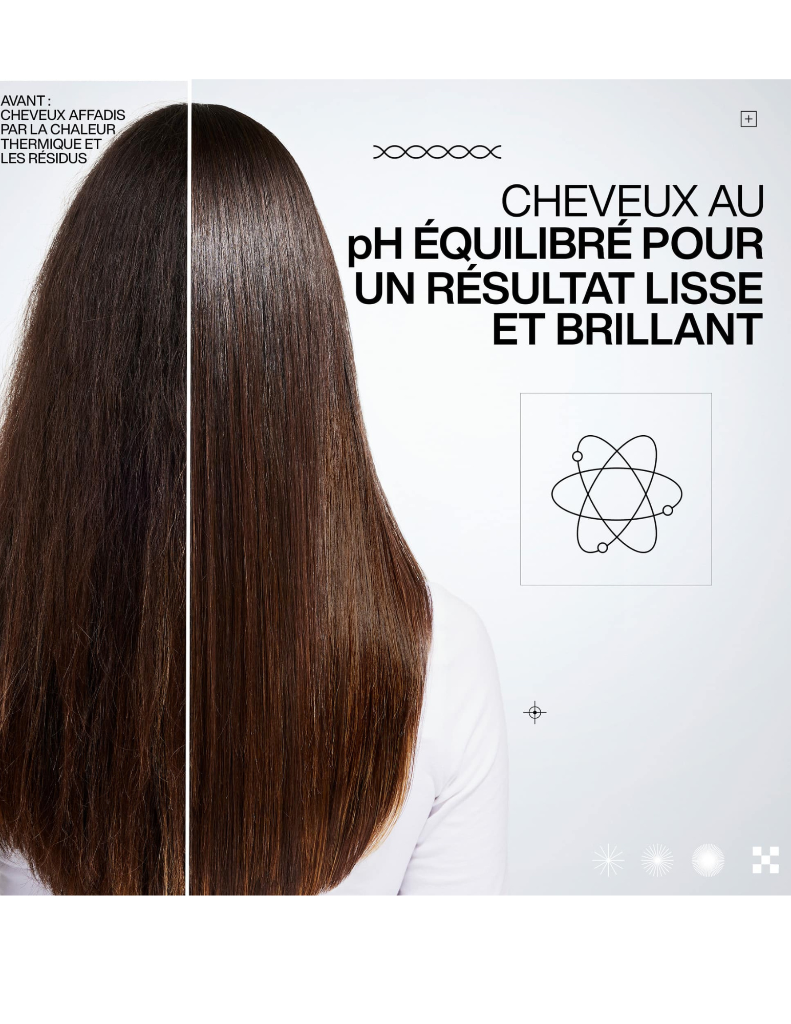 Acidic Color Gloss - Thermo-protective treatment