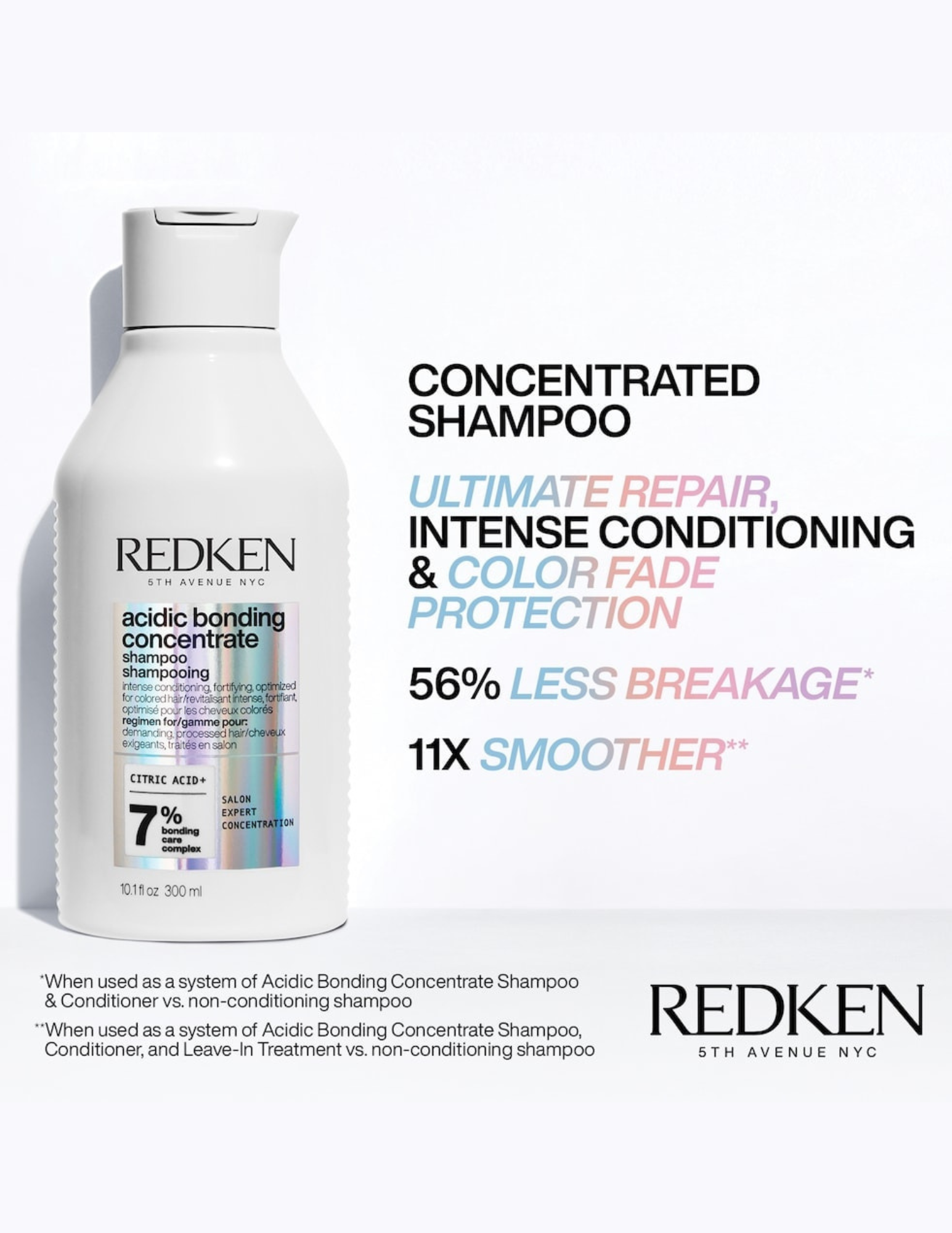 Acidic Bonding Concentrate - Shampoing