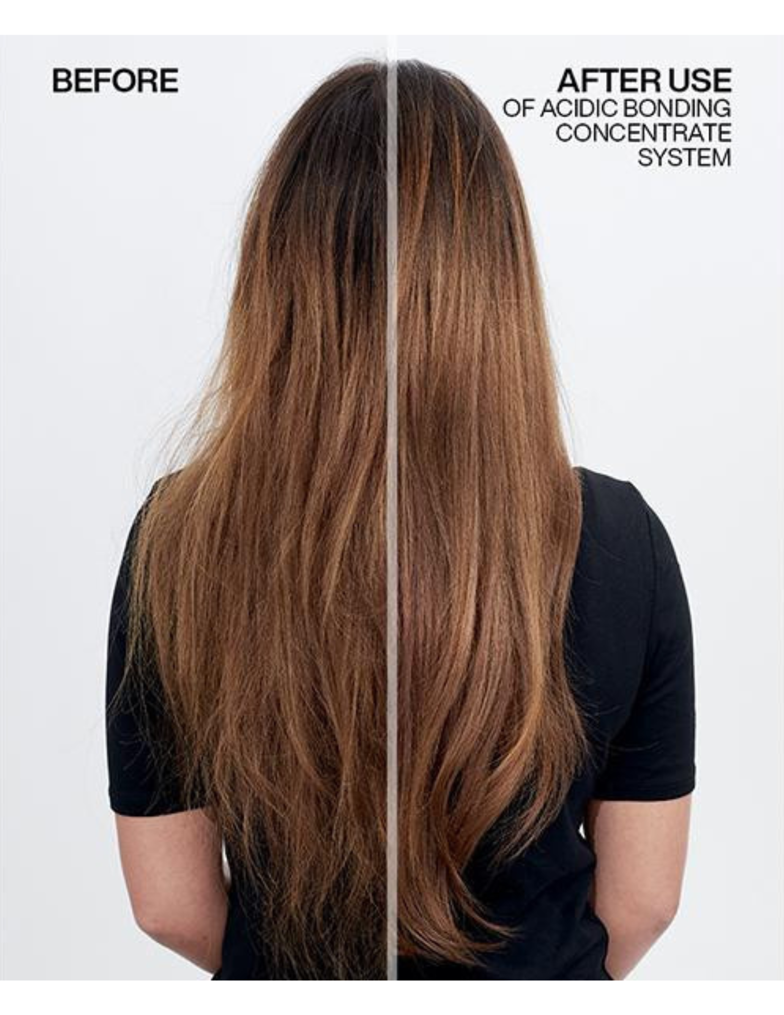 Acidic Bonding Concentrate - Après-Shampoing 1L