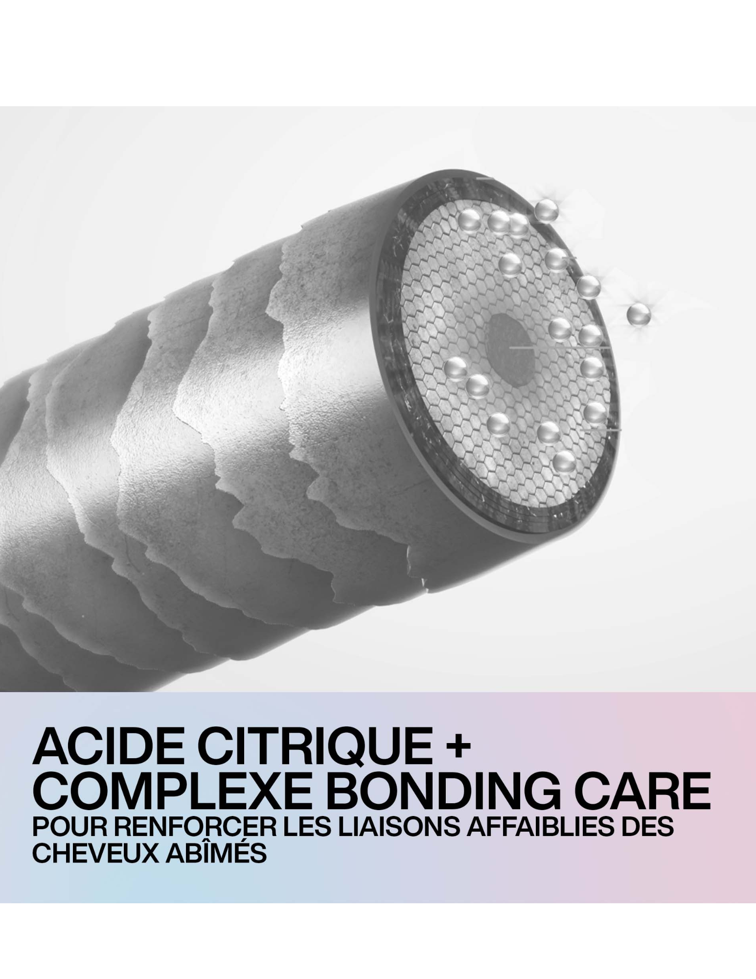 Acidic Bonding Concentrate - Soin Sans Rinçage
