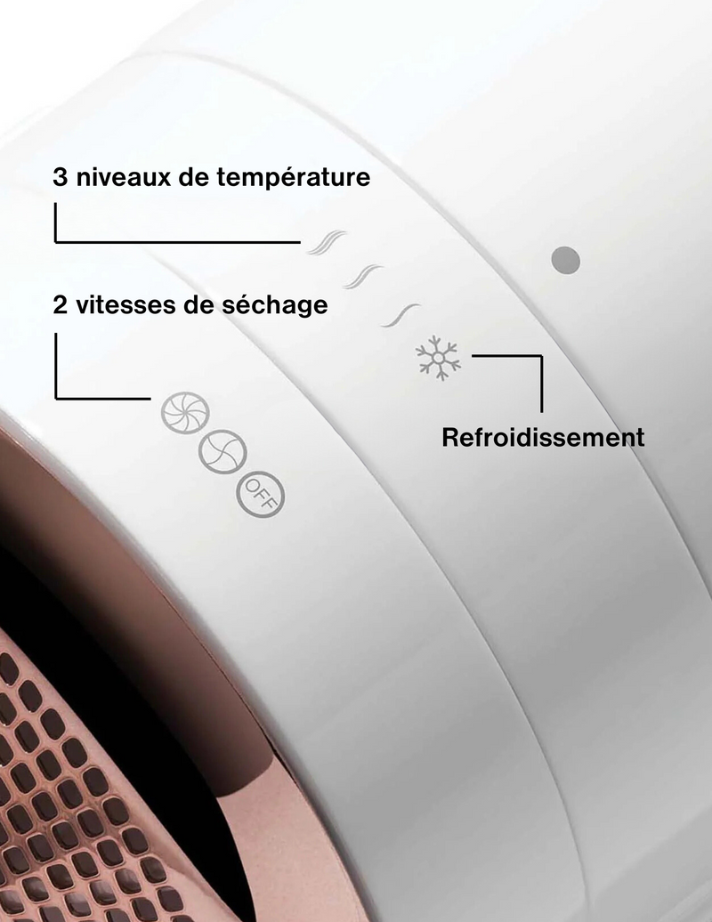 Brosse-séchoir AireBrush