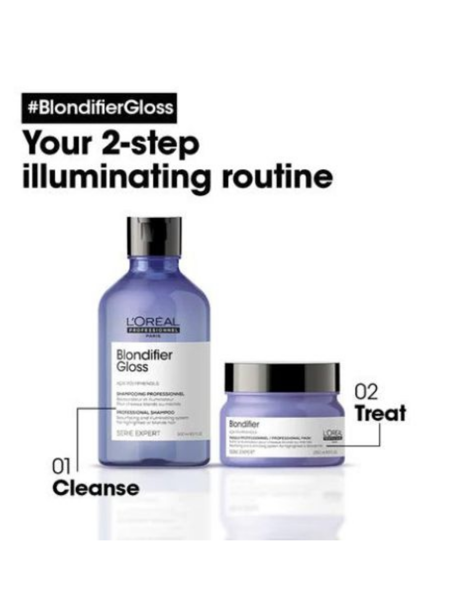 Restoring and illuminating mask - Blondifier
