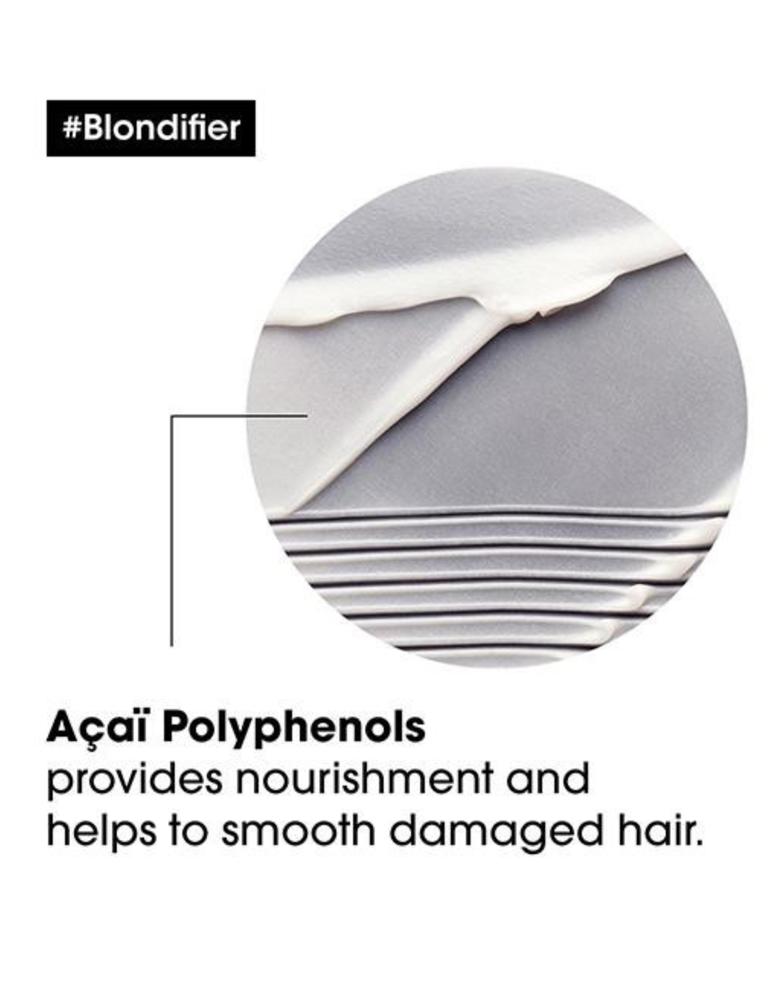 Illuminating shampoo 500ml - Blondifier