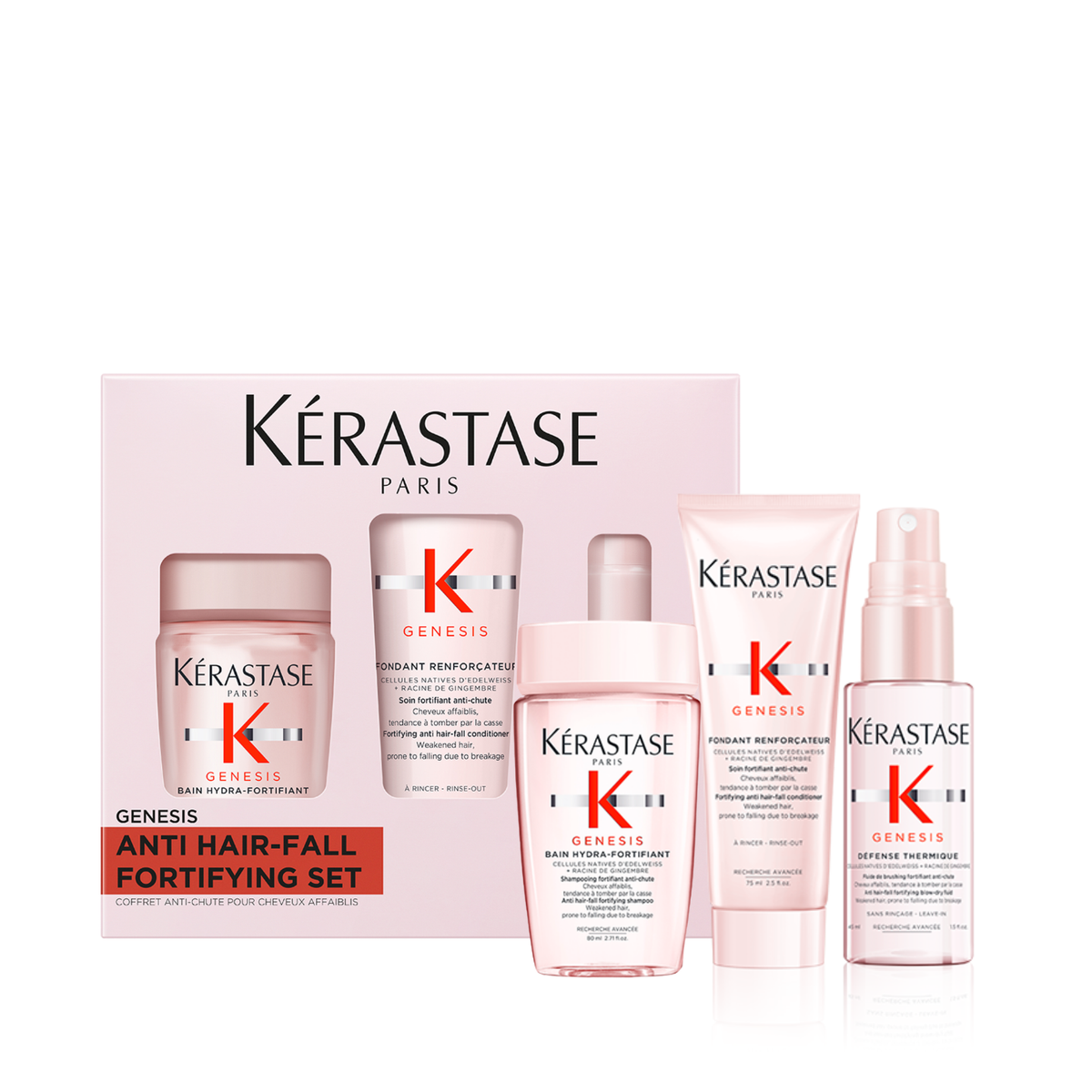 Discovery Set - Kérastase Genesis