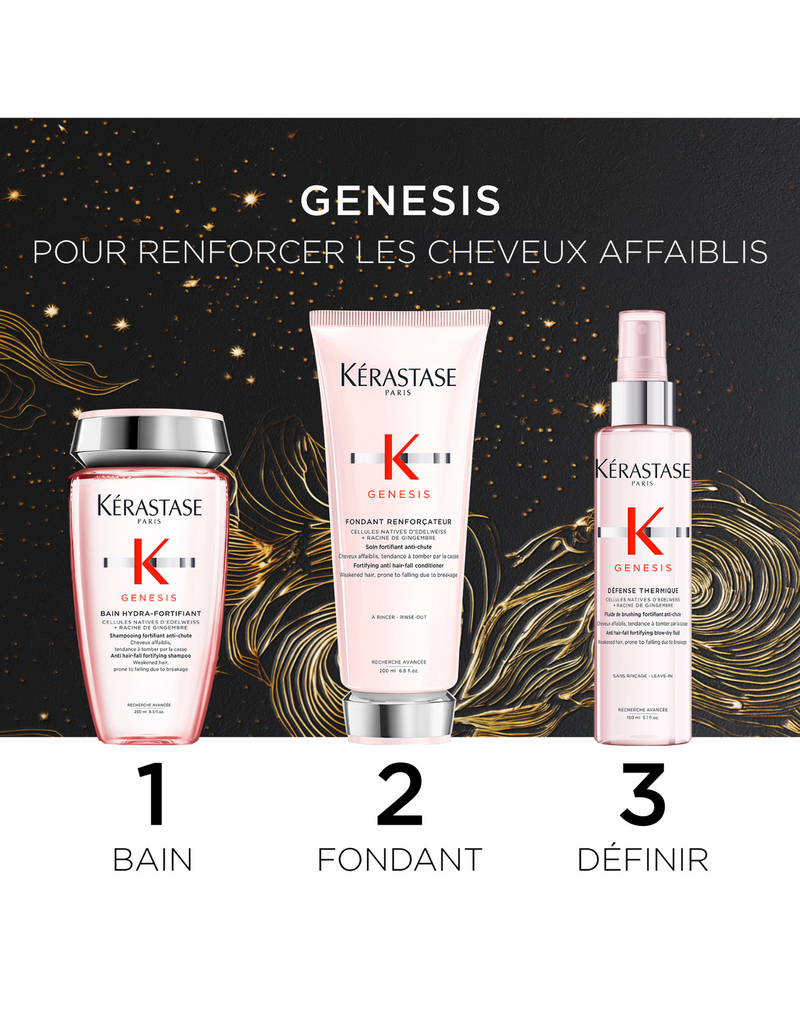 Coffret Noël Kérastase - Genesis