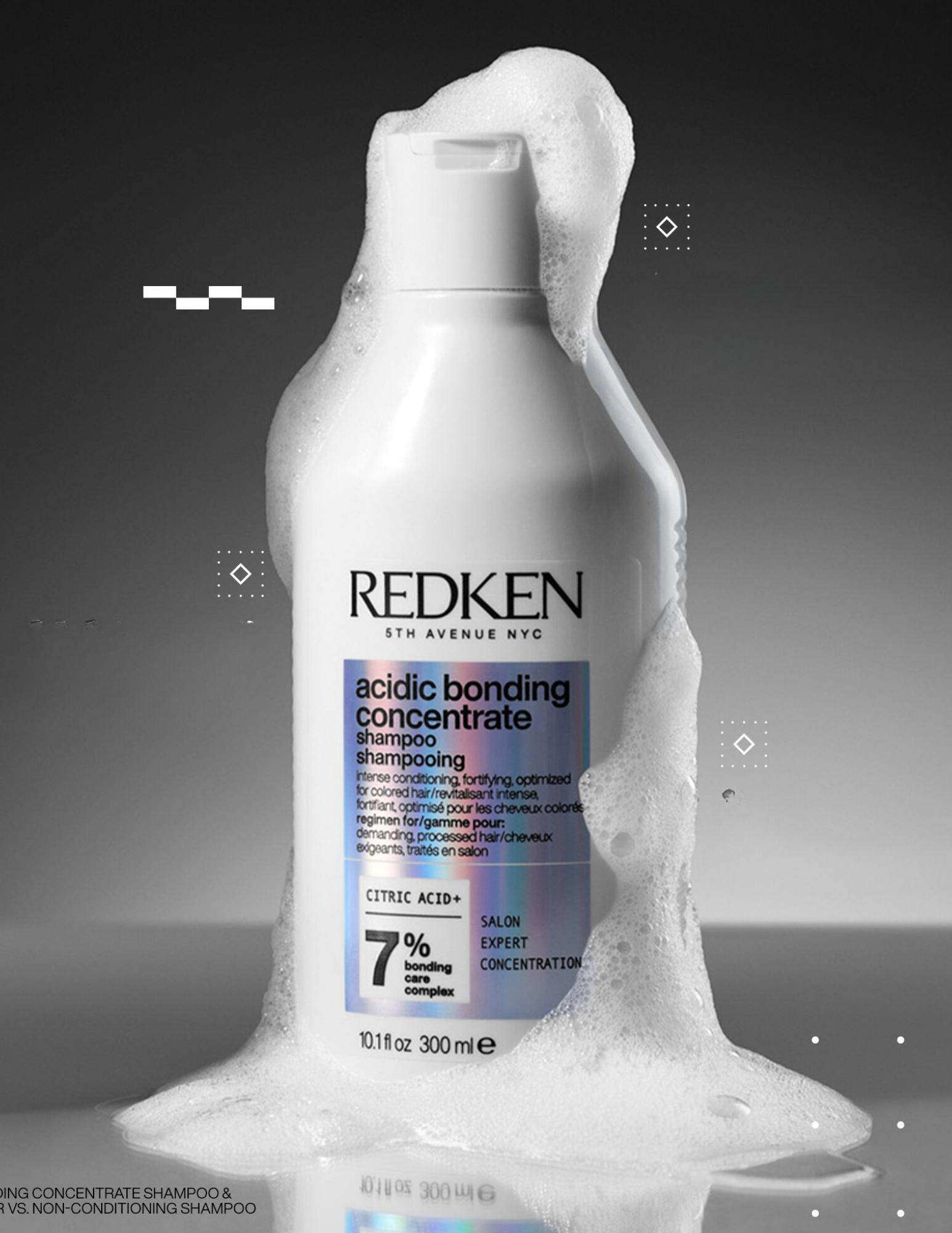 Coffret des fêtes Redken - Acidic Bonding Concentrate