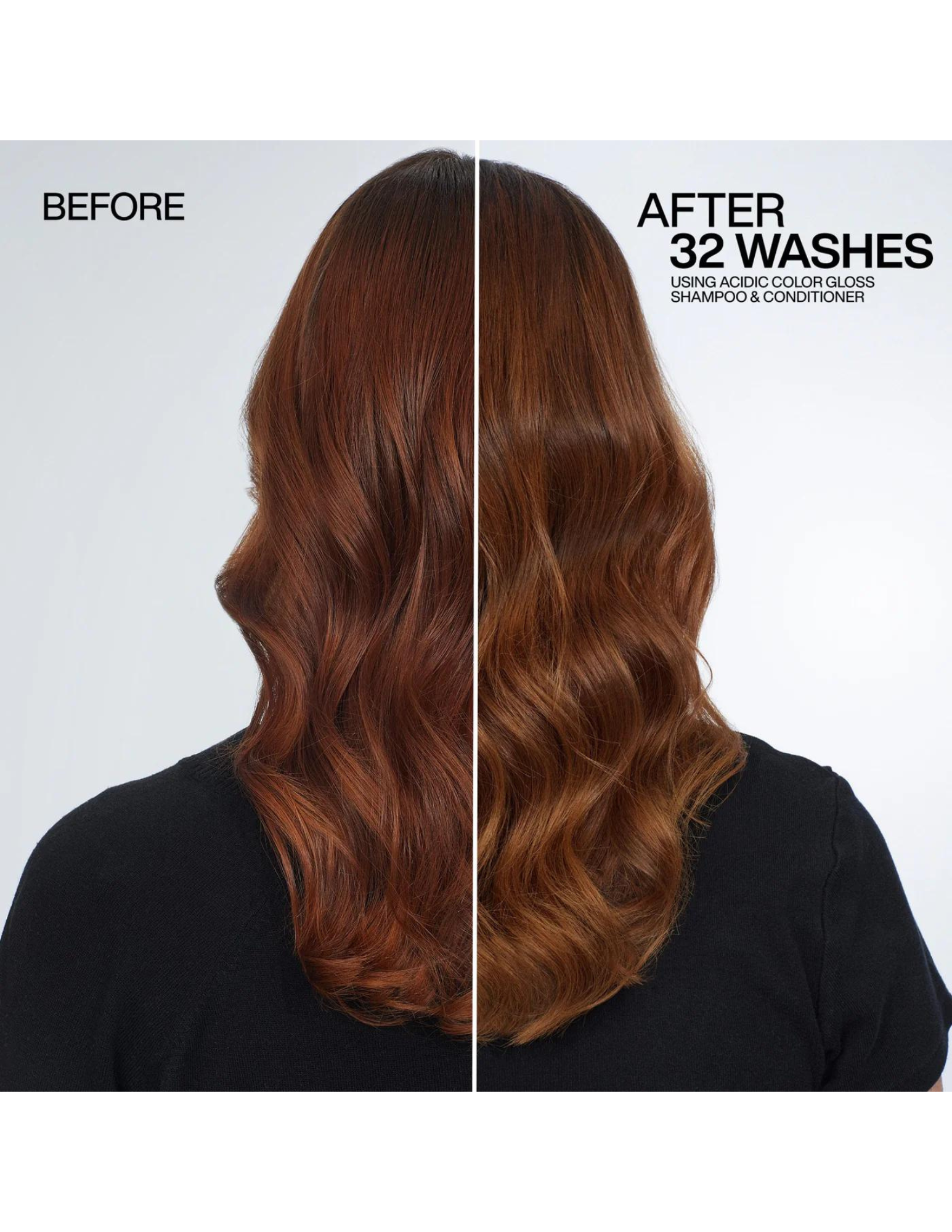 Redken Spring Duo - Acidic Color Gloss