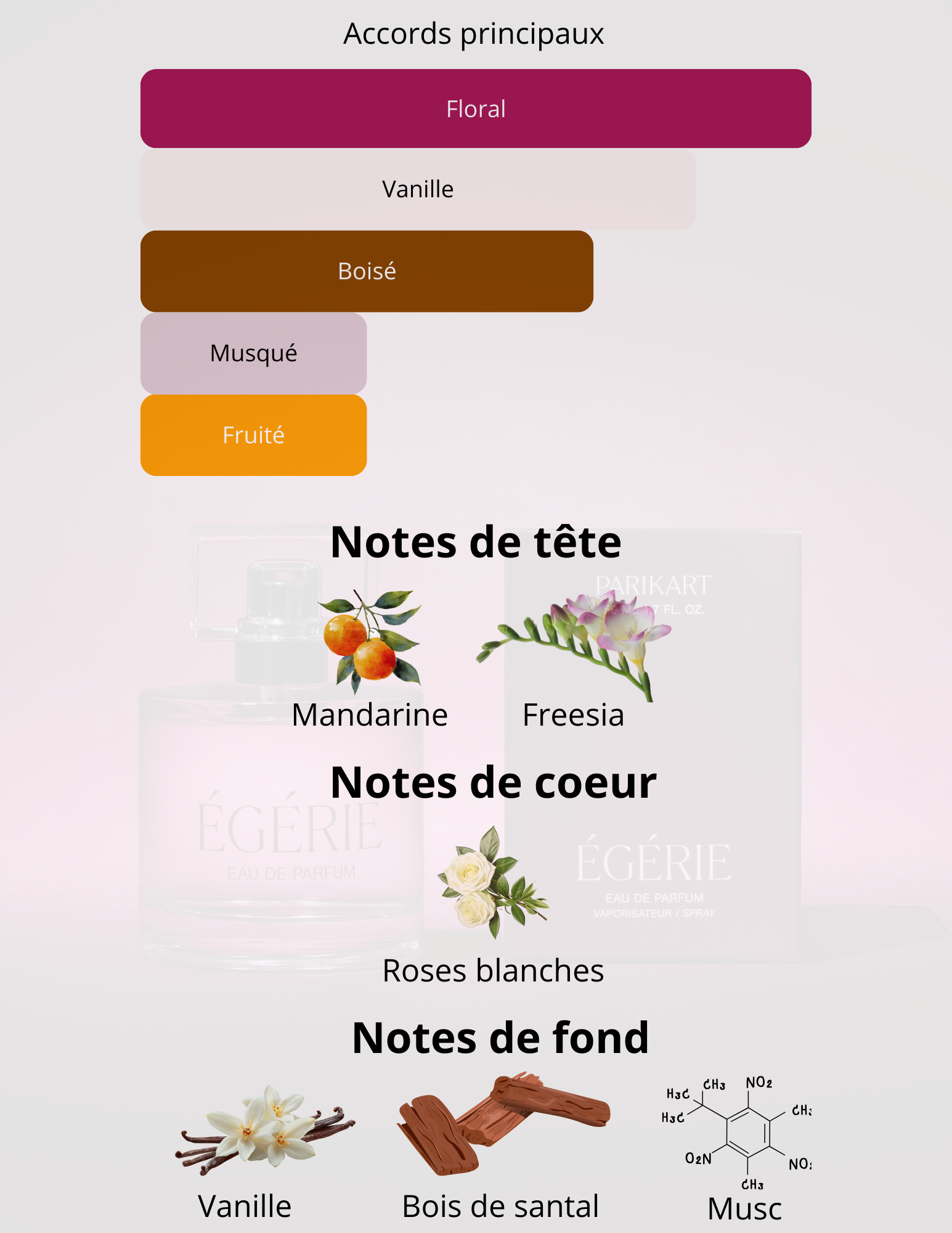 Égérie - L'Eau de parfum