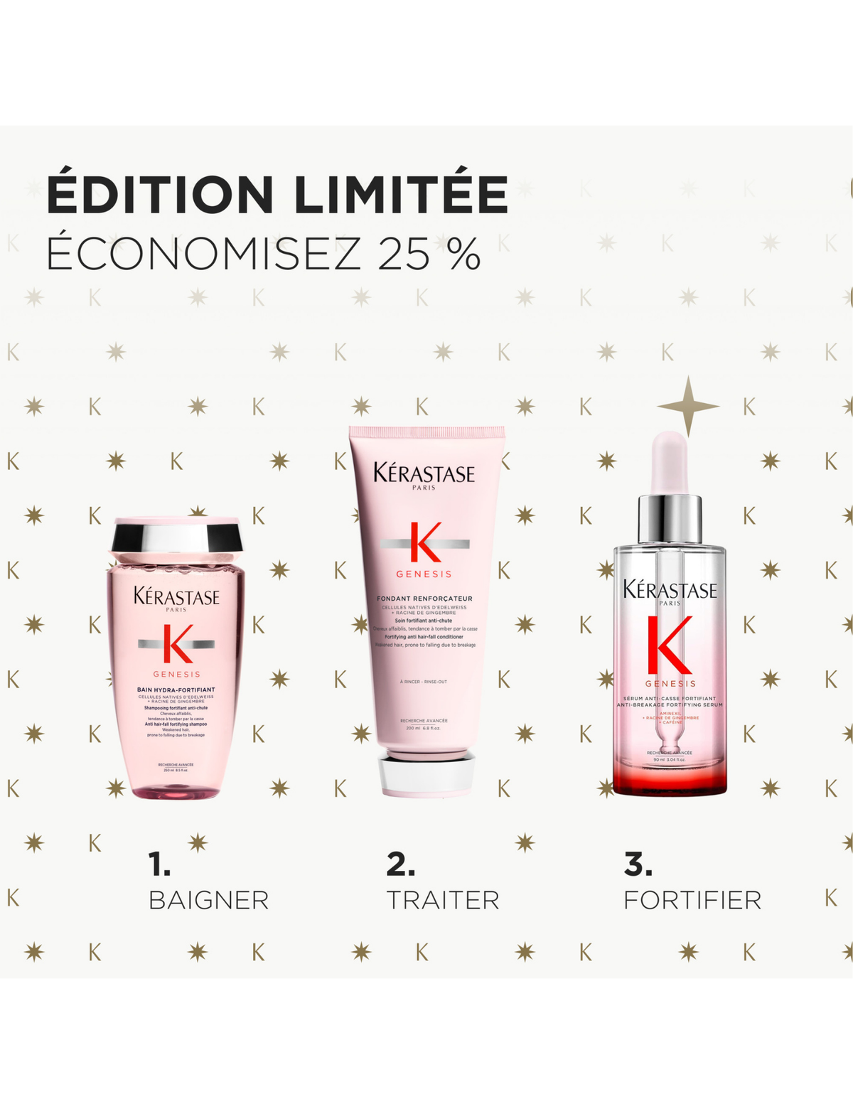 Coffret des fêtes Kérastase - Genesis