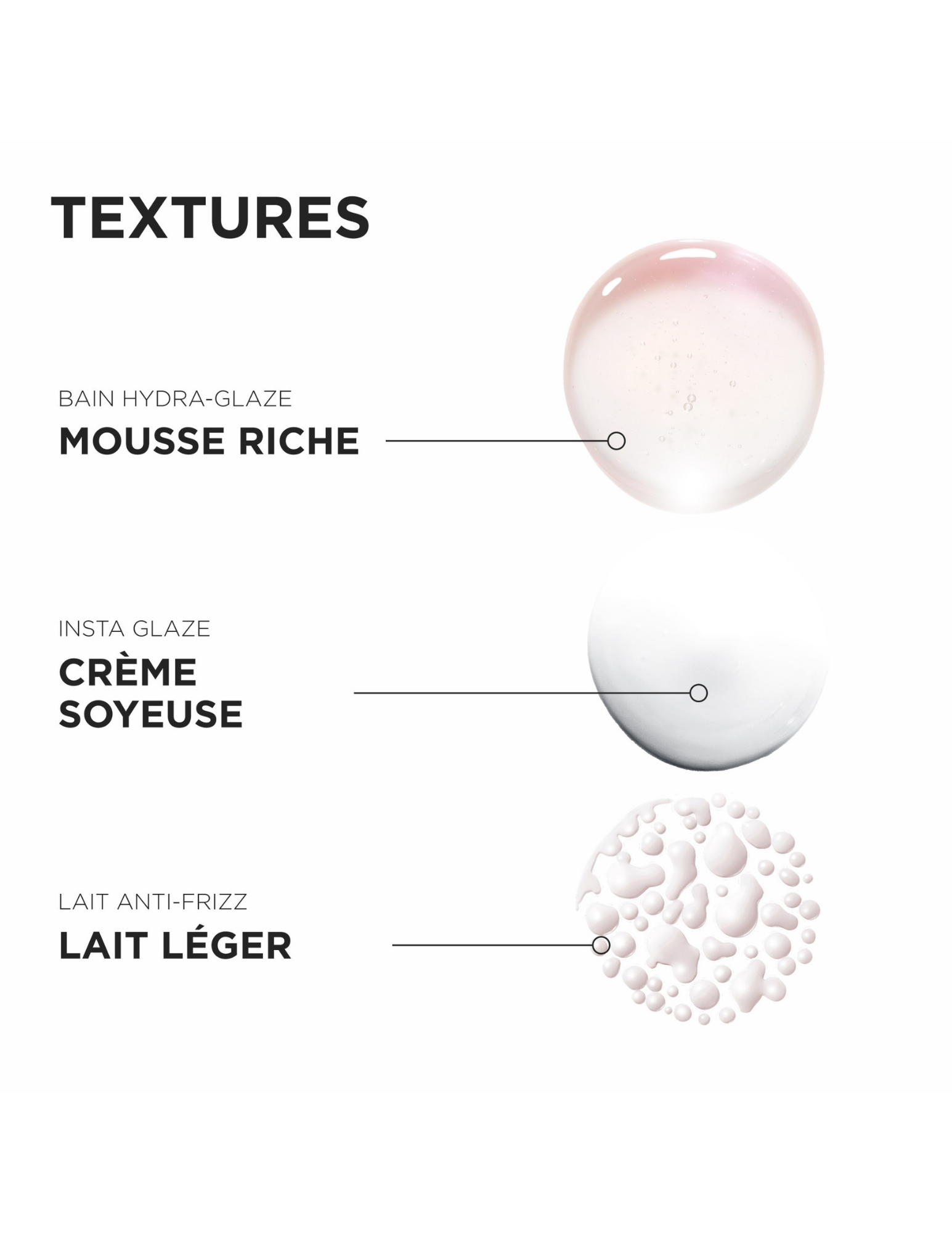 Coffret Découverte Kérastase - Gloss Absolu