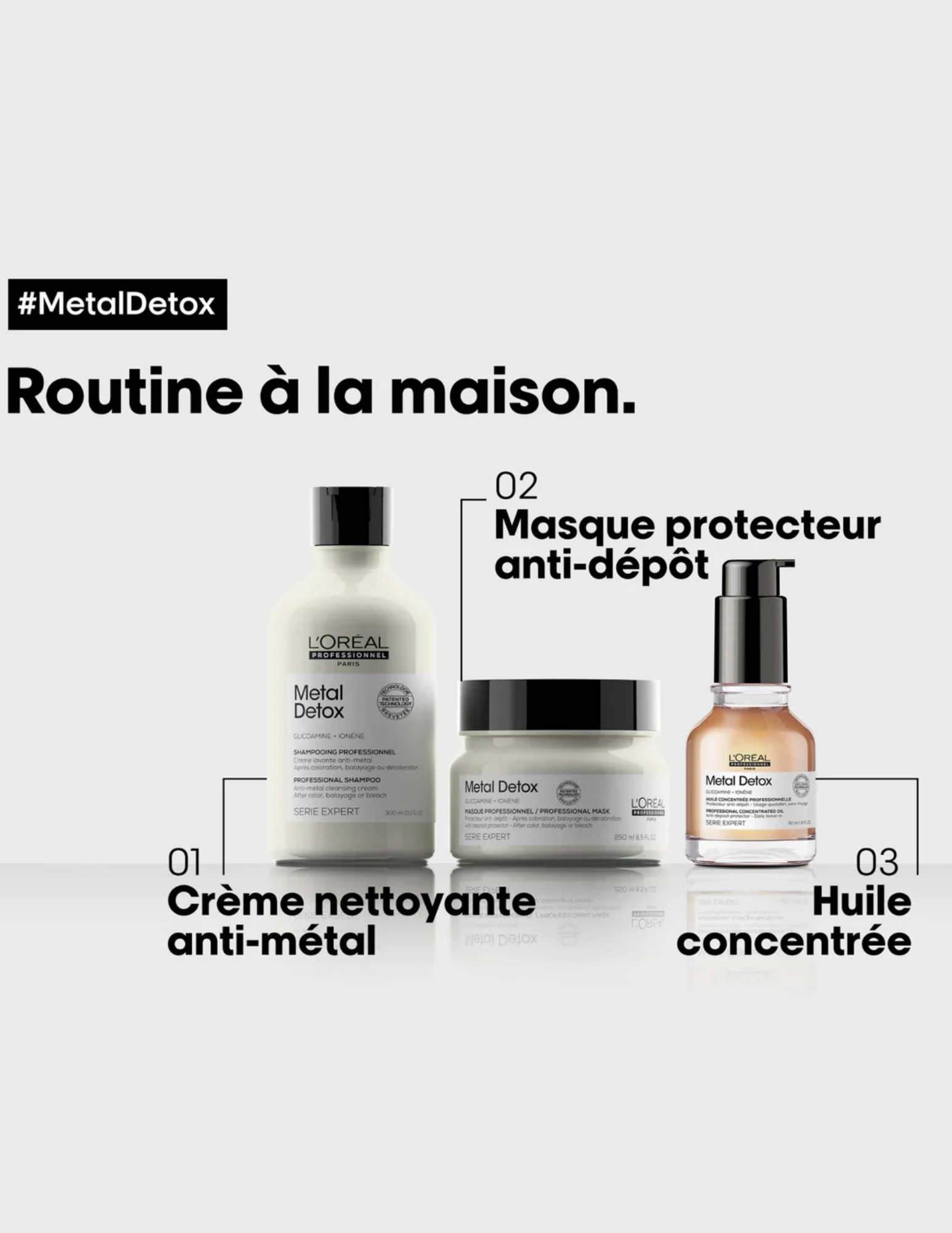 Huile concentrée protectrice anti-dépôt - Metal Detox