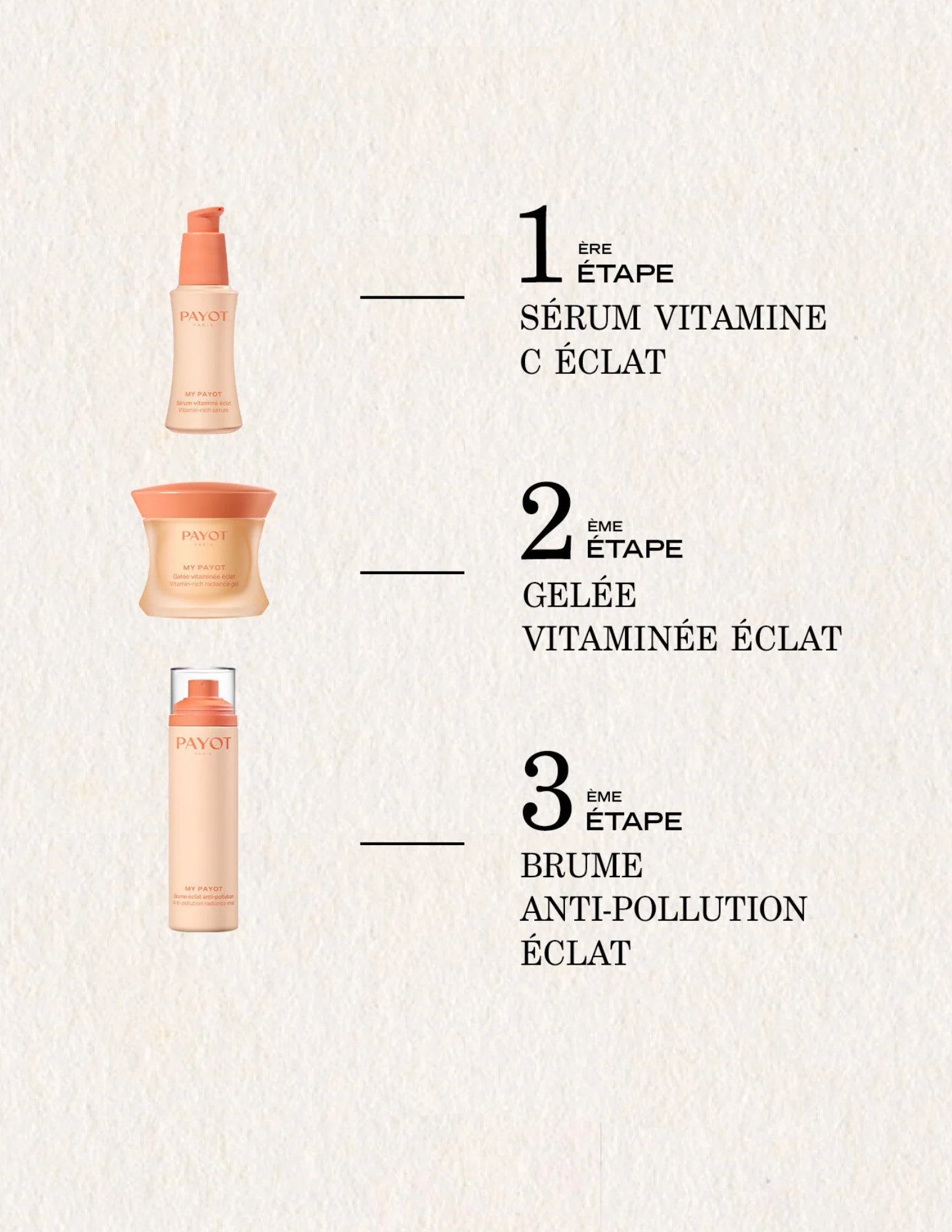 Brume anti-pollution éclat - My Payot