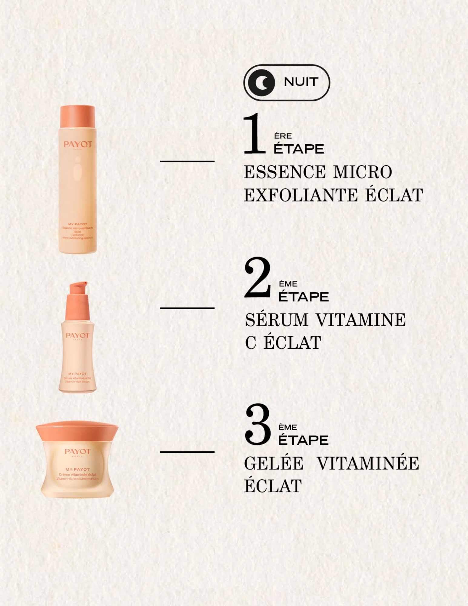 Essence micro exfoliante éclat - My Payot