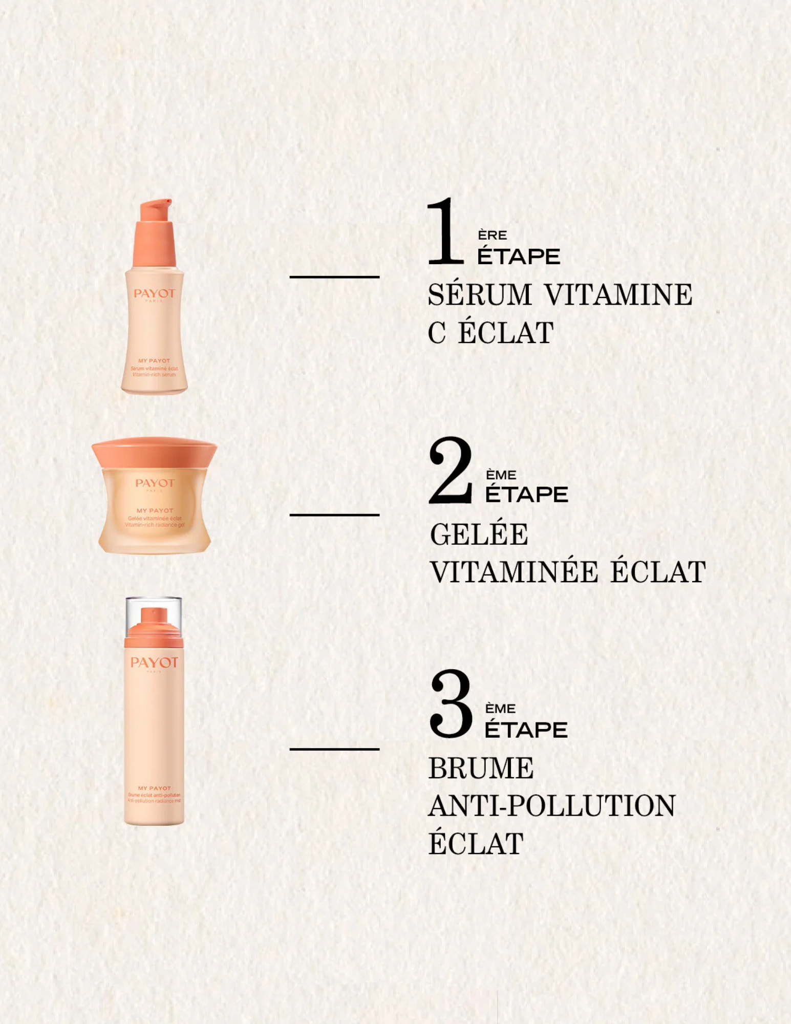 Gelée vitaminée éclat - My Payot