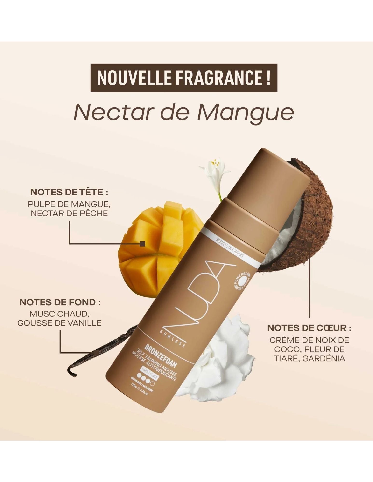 Coffret cadeau Nuda - Éclat pour les fêtes