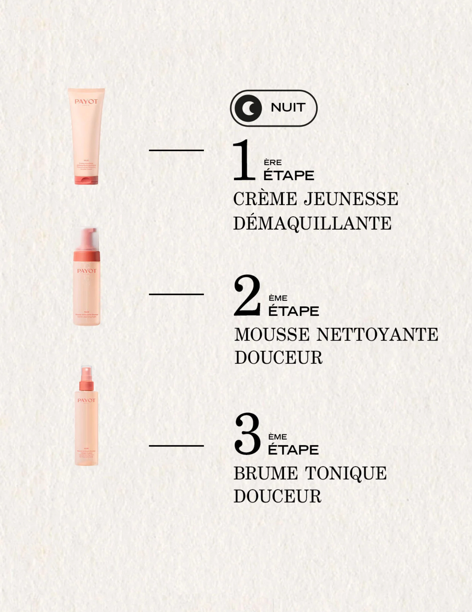 Crème micellaire démaquillante Jeunesse - Nue