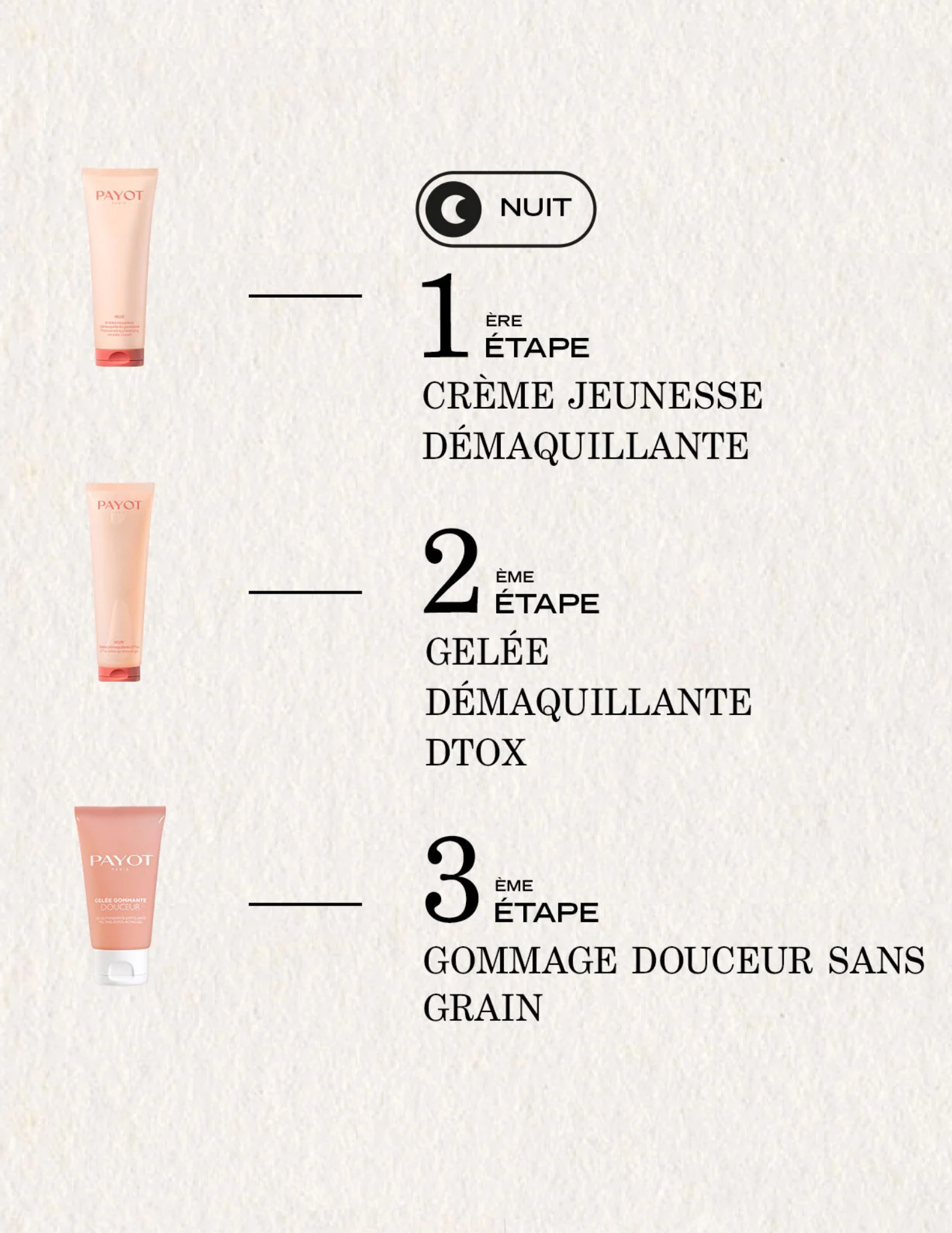 Gommage Douceur sans grains - Nue