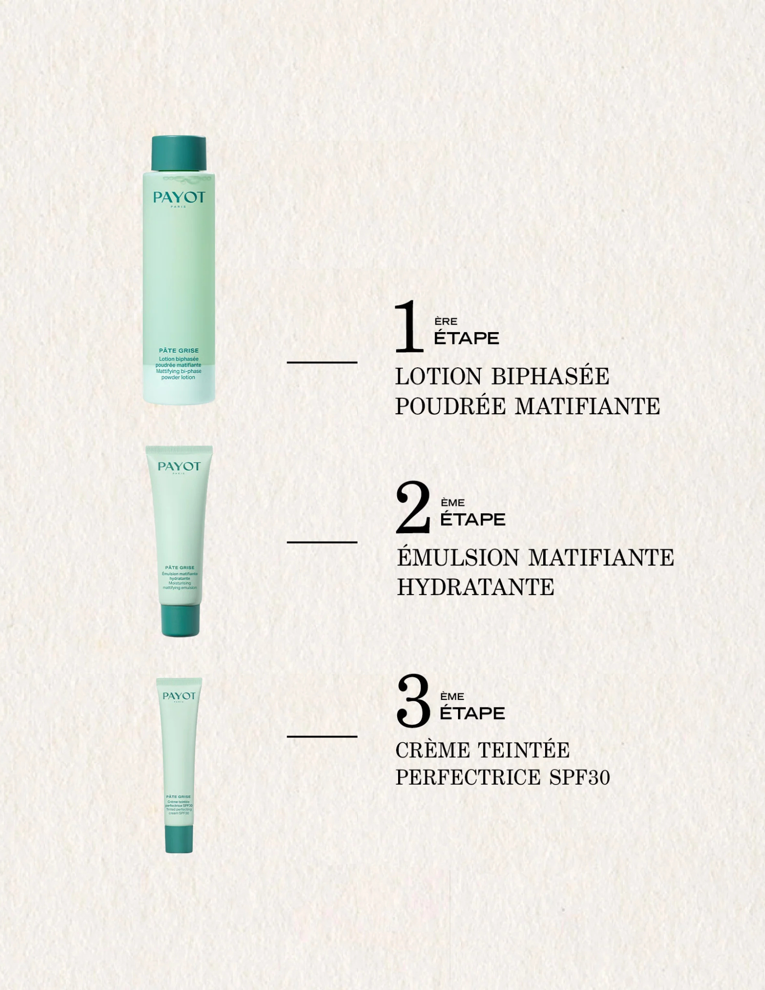 Émulsion matifiante hydratante - Pâte Grise