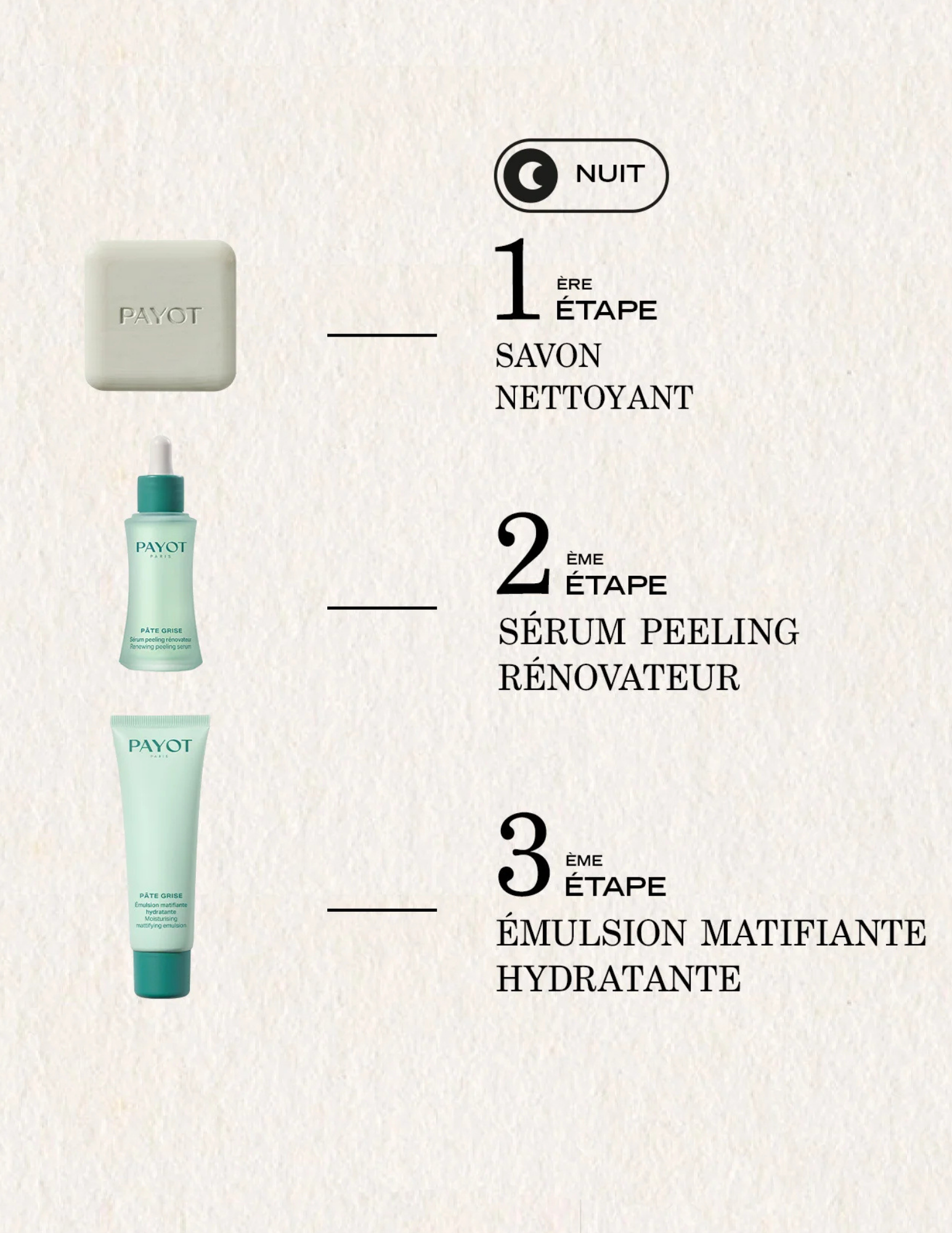 Sérum peeling rénovateur - Pâte Grise